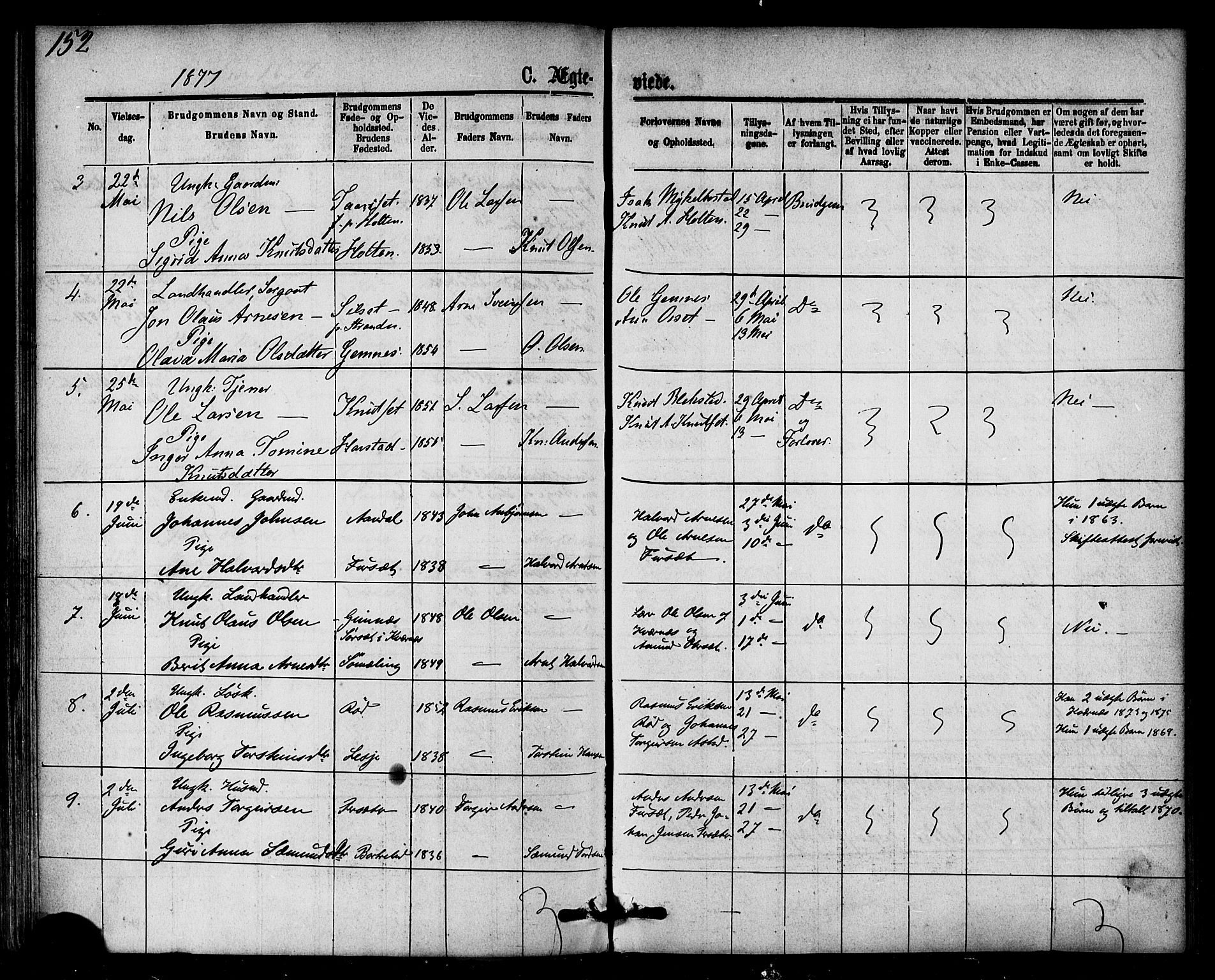 Ministerialprotokoller, klokkerbøker og fødselsregistre - Møre og Romsdal, AV/SAT-A-1454/584/L0966: Parish register (official) no. 584A06, 1869-1878, p. 152