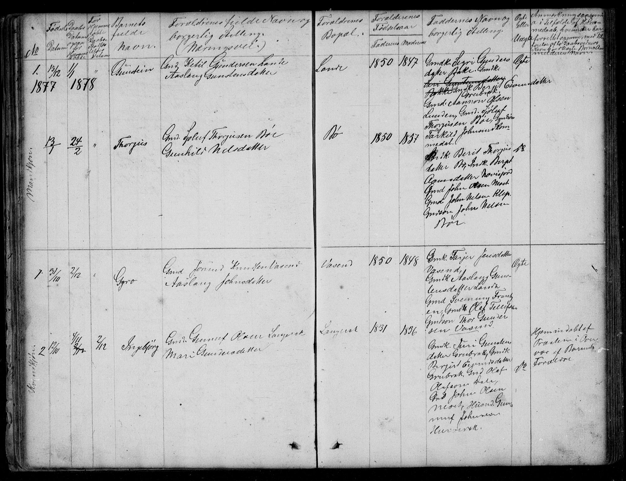 Bygland sokneprestkontor, SAK/1111-0006/F/Fb/Fbd/L0001: Parish register (copy) no. B 1, 1848-1895, p. 38