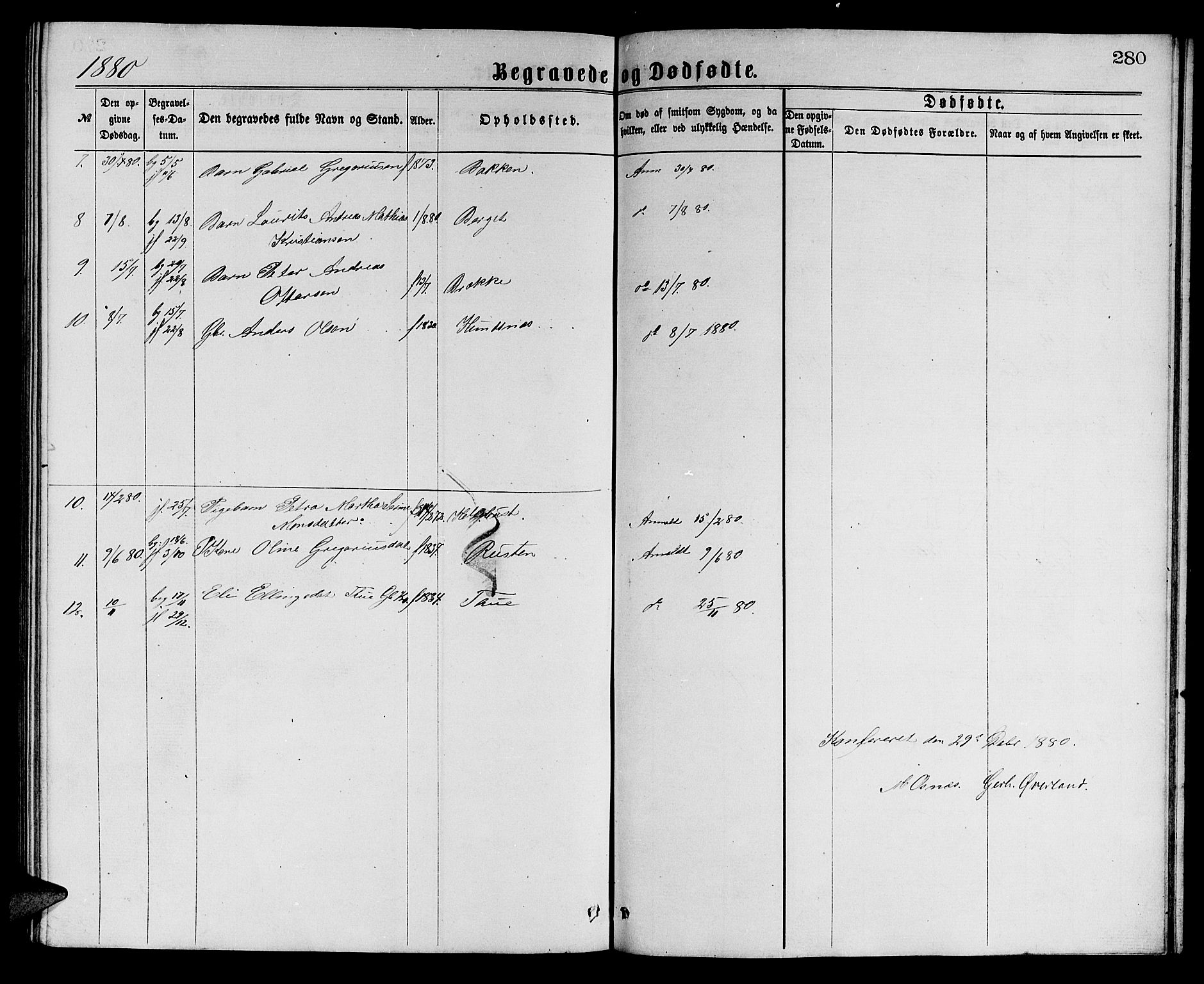Ministerialprotokoller, klokkerbøker og fødselsregistre - Møre og Romsdal, SAT/A-1454/501/L0016: Parish register (copy) no. 501C02, 1868-1884, p. 280