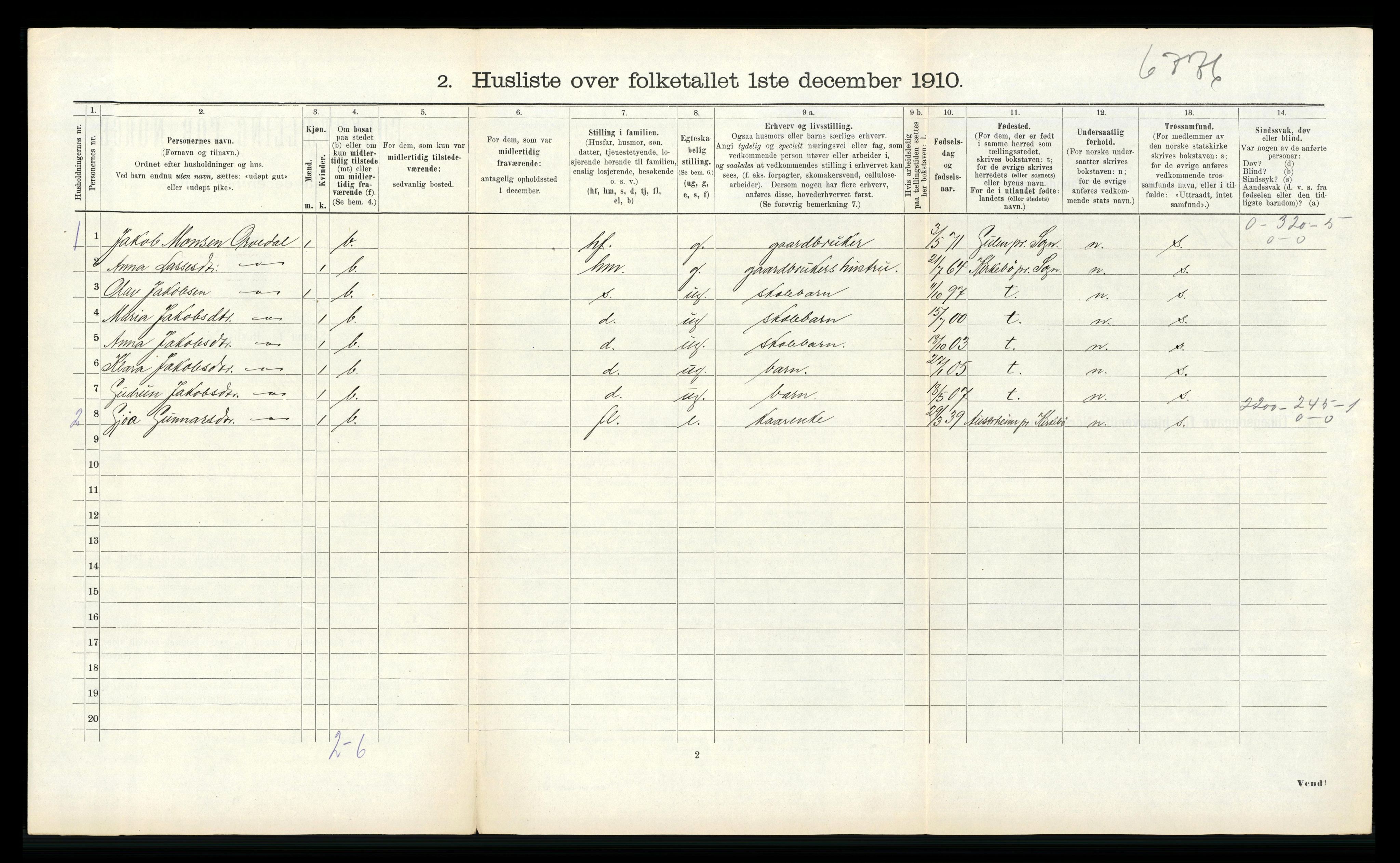 RA, 1910 census for Vik, 1910, p. 272