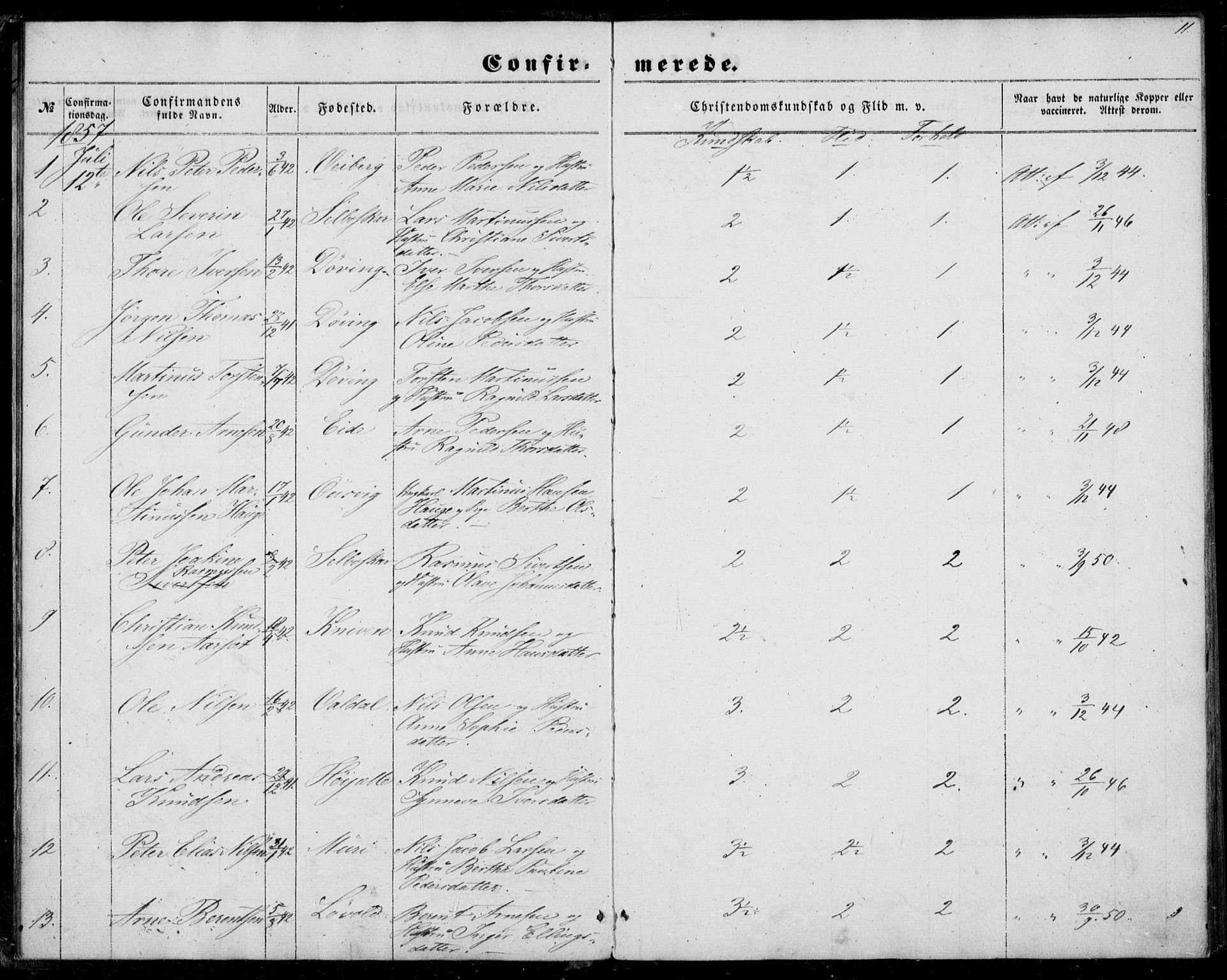 Ministerialprotokoller, klokkerbøker og fødselsregistre - Møre og Romsdal, SAT/A-1454/519/L0251: Parish register (official) no. 519A10, 1854-1868, p. 11