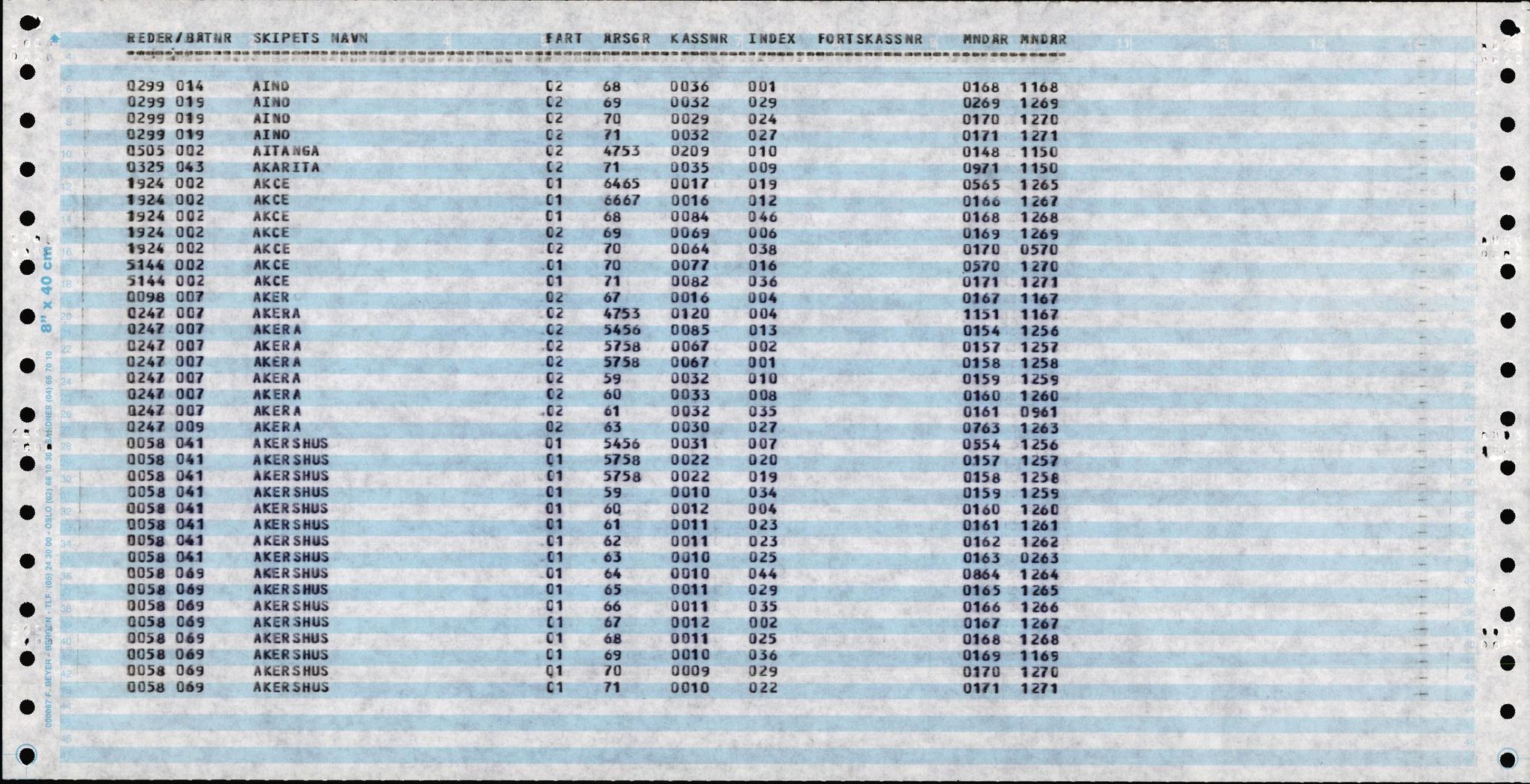 Direktoratet for sjømenn, AV/RA-S-3545/K/Ka, 1947-1971, p. 10