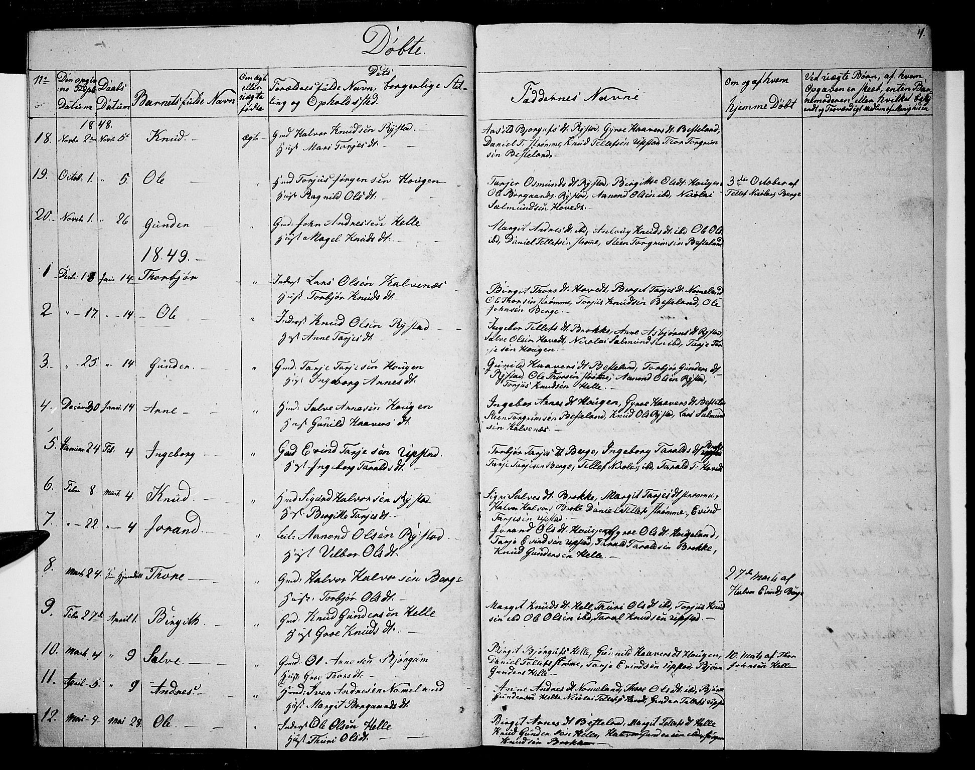 Valle sokneprestkontor, SAK/1111-0044/F/Fb/Fbb/L0001: Parish register (copy) no. B 1, 1848-1875, p. 4