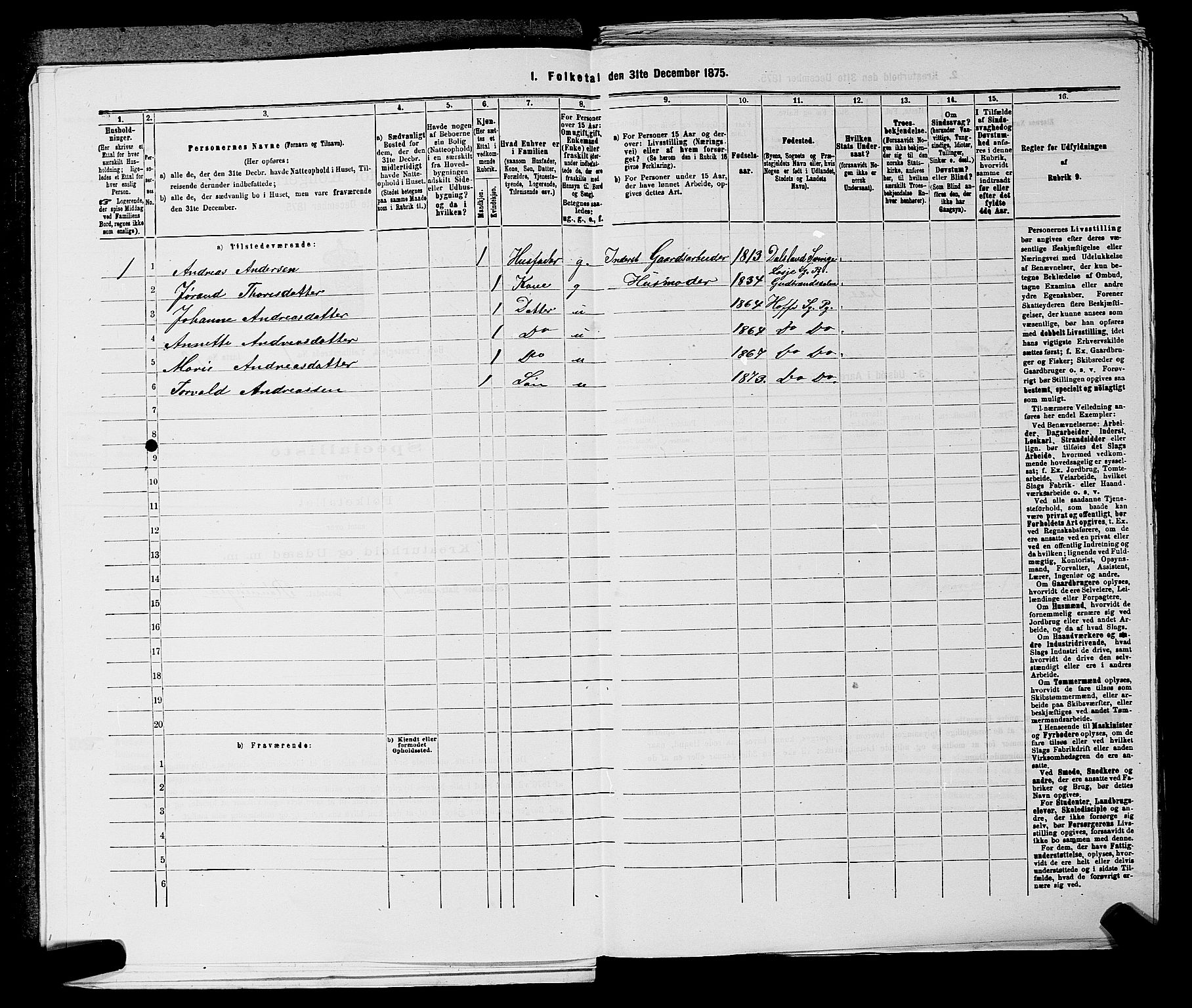 SAKO, 1875 census for 0714P Hof, 1875, p. 54