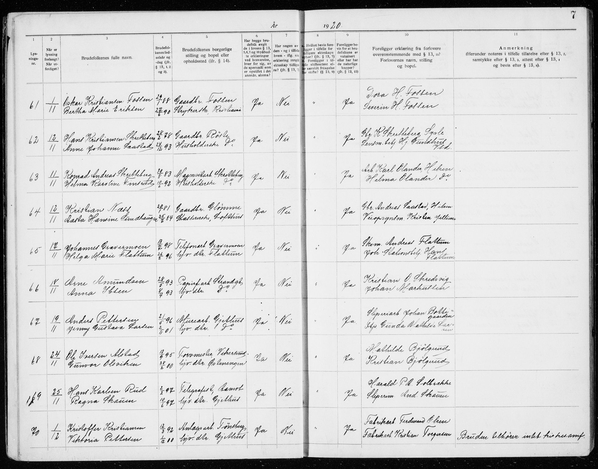 Modum kirkebøker, AV/SAKO-A-234/H/Ha/L0003: Banns register no. I 3, 1920-1934, p. 7