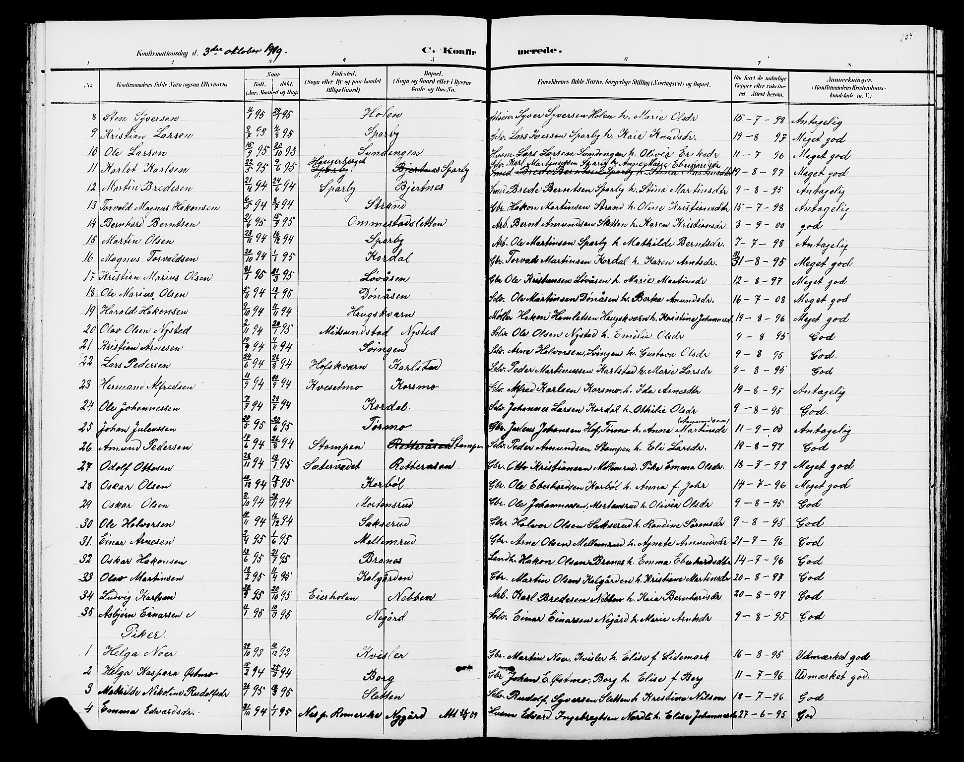 Hof prestekontor, AV/SAH-PREST-038/H/Ha/Hab/L0001: Parish register (copy) no. 1, 1895-1914, p. 104