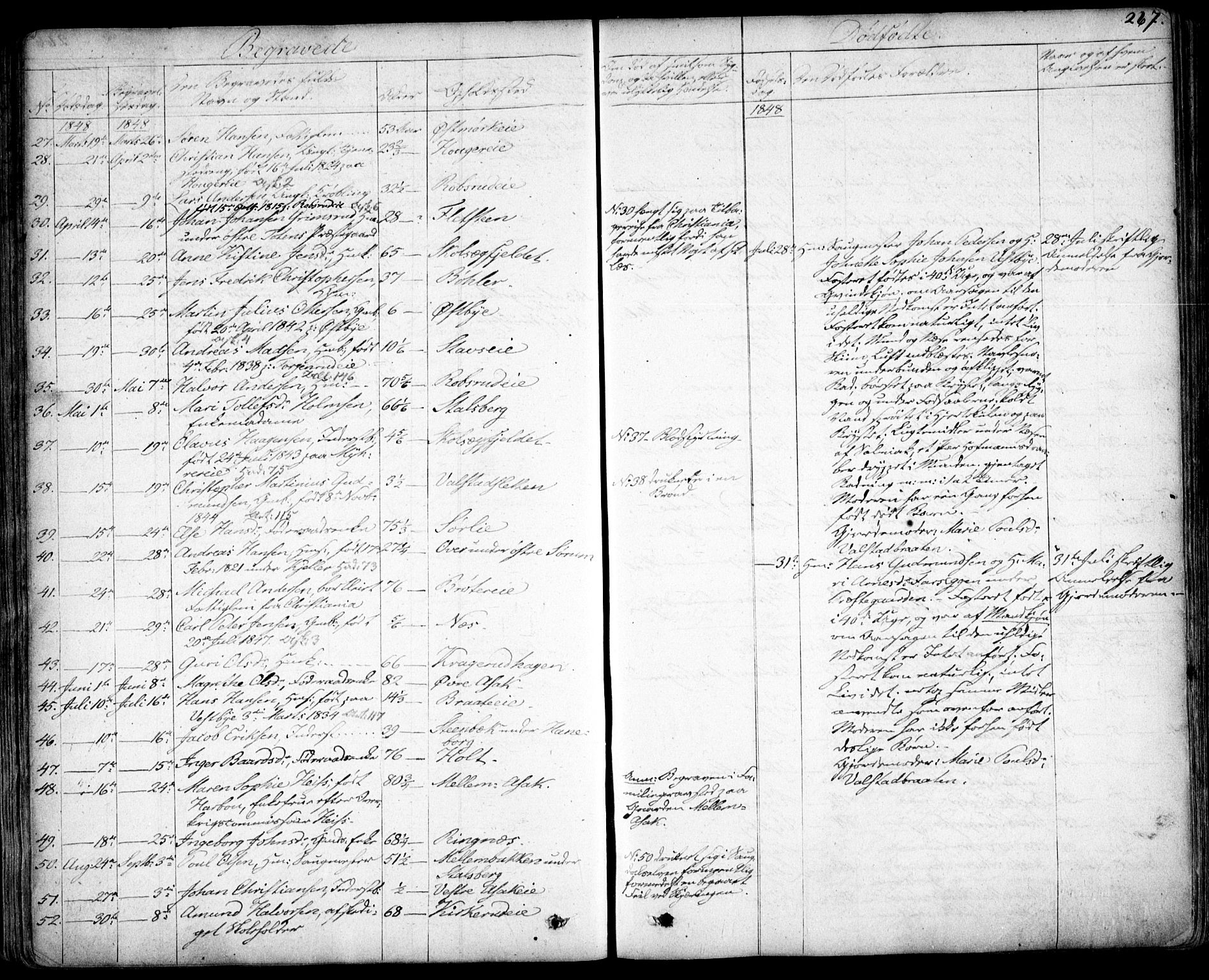 Skedsmo prestekontor Kirkebøker, AV/SAO-A-10033a/F/Fa/L0009: Parish register (official) no. I 9, 1830-1853, p. 267