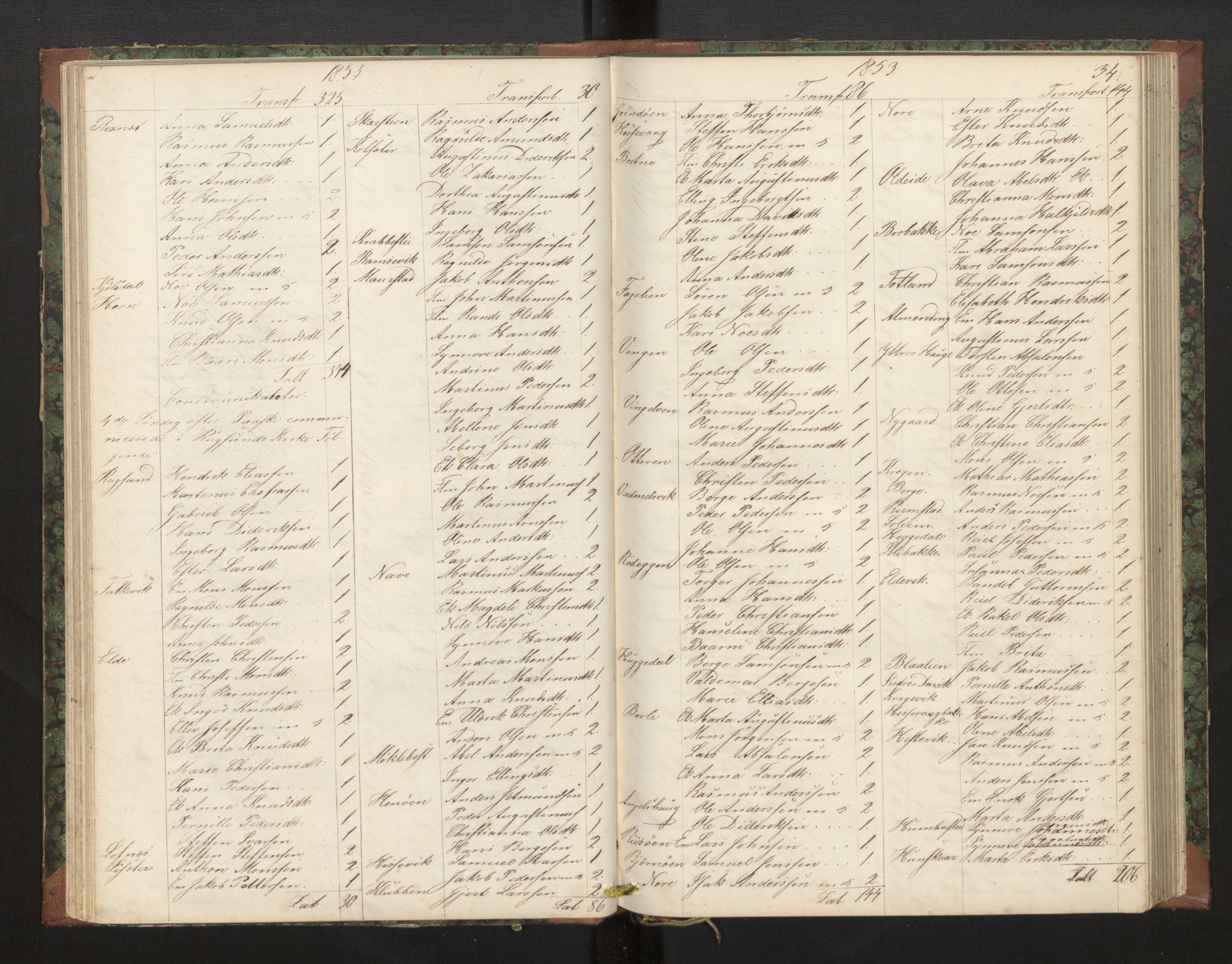 Davik sokneprestembete, AV/SAB-A-79701/H/Hb/Hba/L0002: Communicants register no. 2, 1851-1862, p. 34