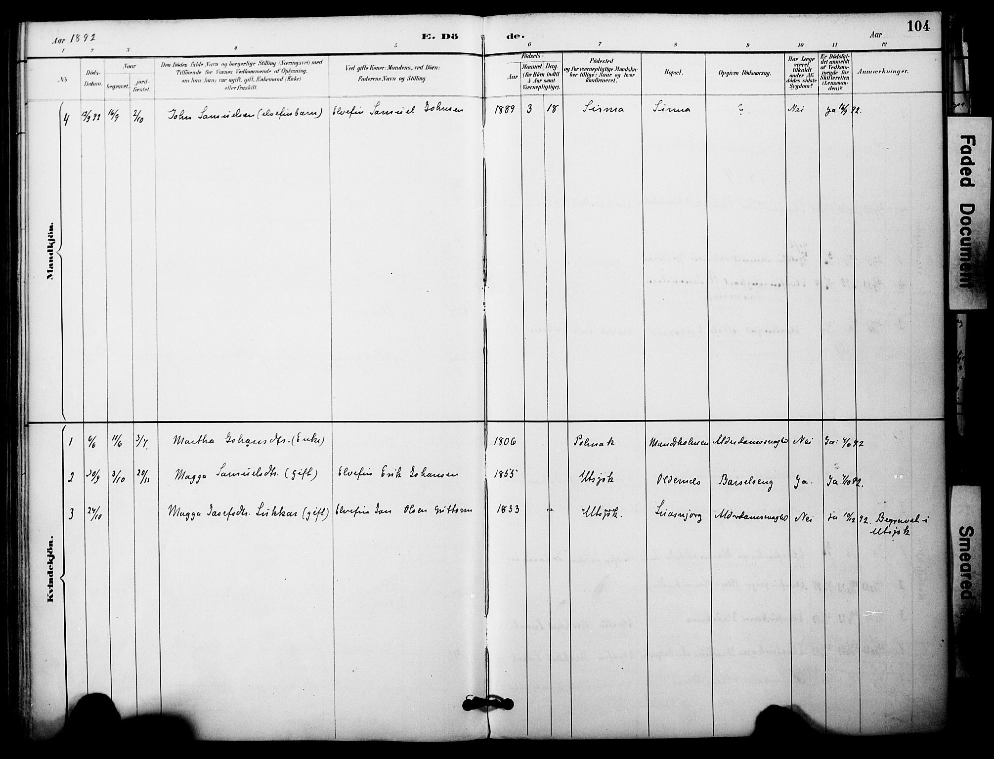 Nesseby sokneprestkontor, AV/SATØ-S-1330/H/Ha/L0005kirke: Parish register (official) no. 5, 1885-1906, p. 104