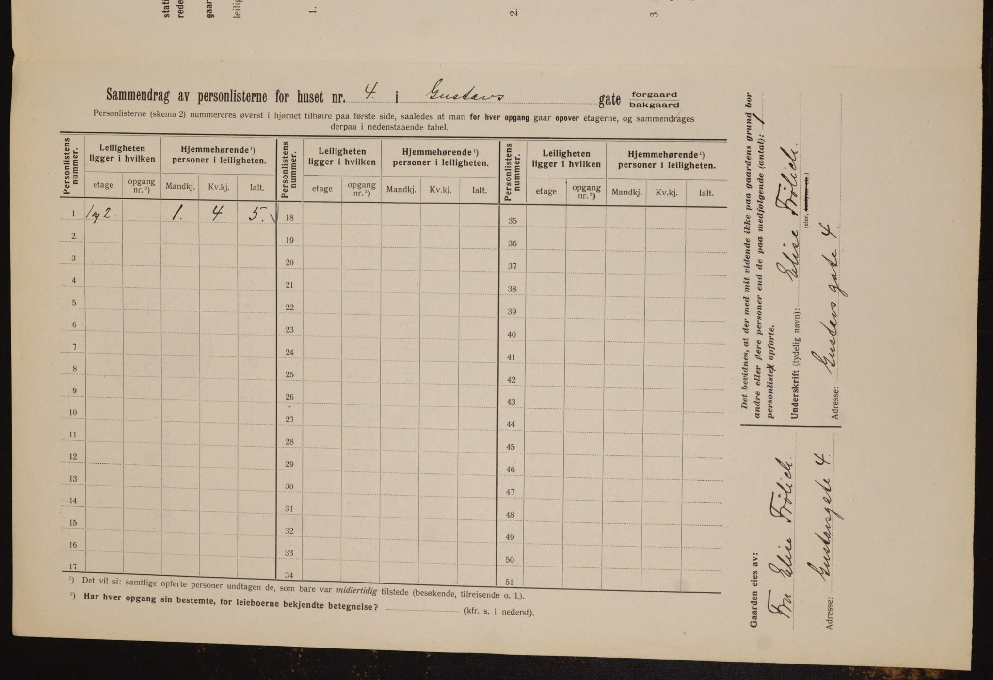 OBA, Municipal Census 1912 for Kristiania, 1912, p. 32464