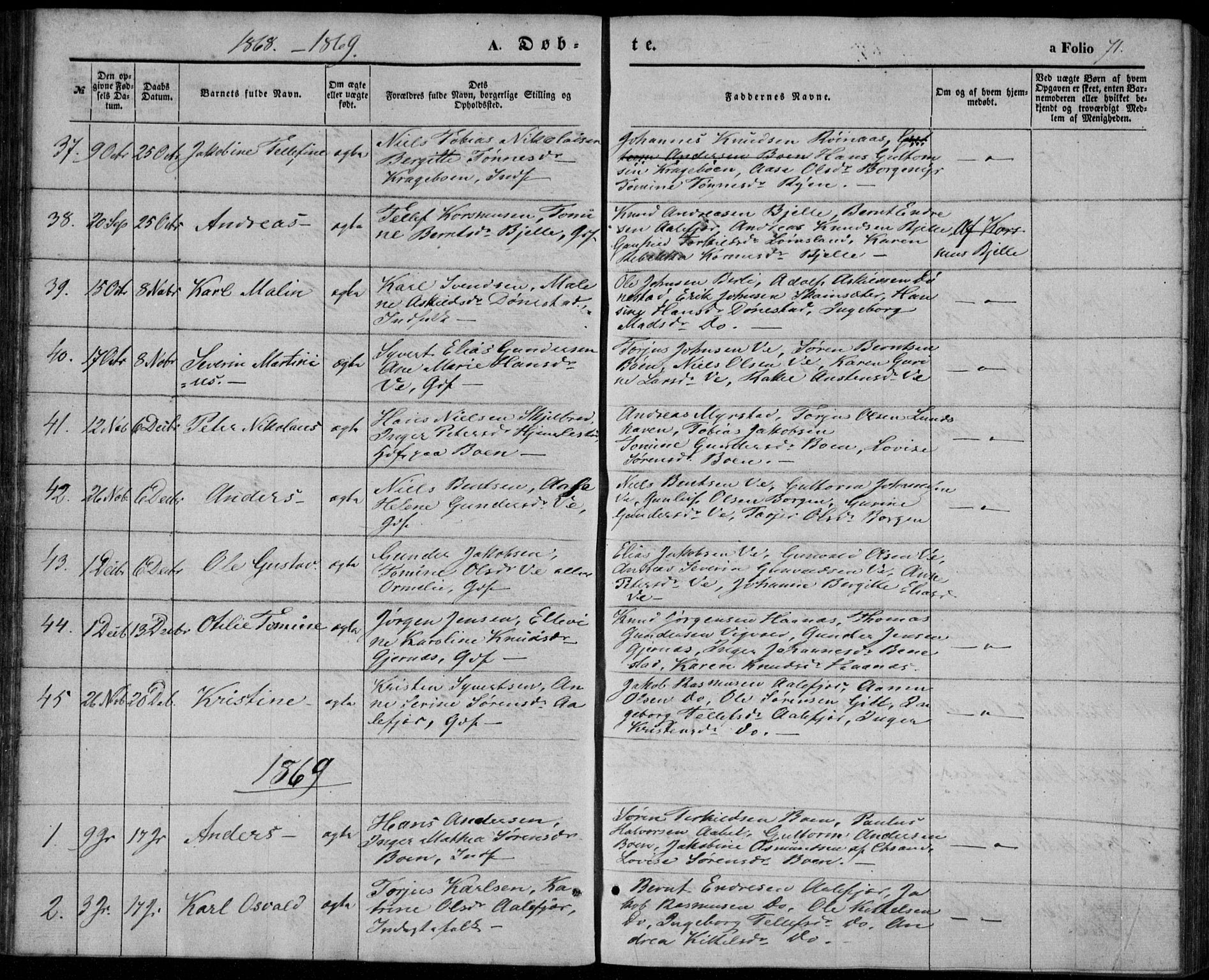 Tveit sokneprestkontor, AV/SAK-1111-0043/F/Fa/L0005: Parish register (official) no. A 5, 1853-1871, p. 71