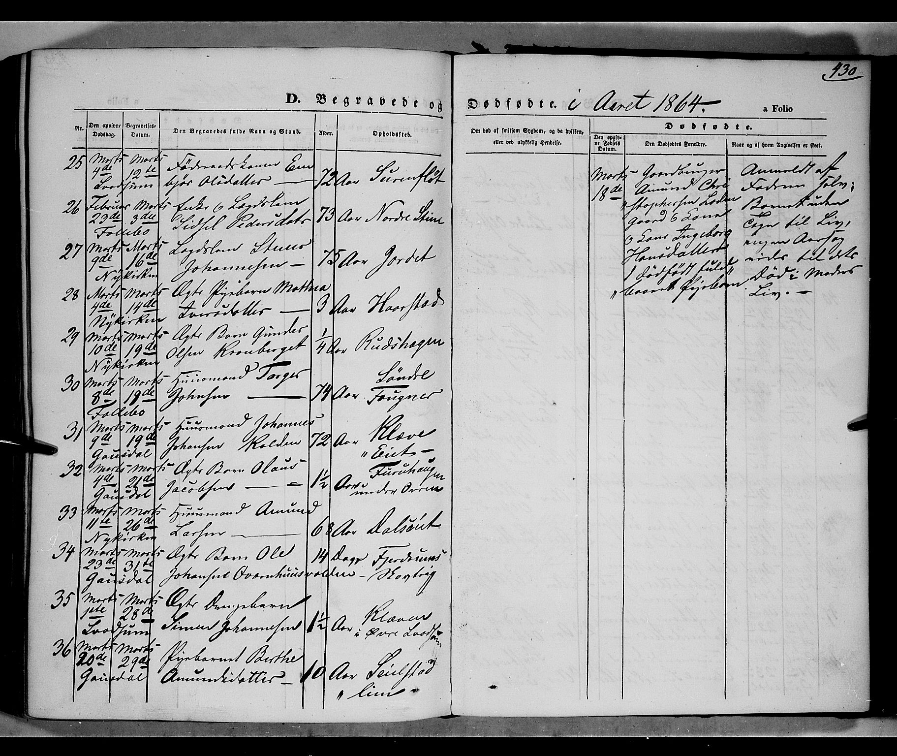 Gausdal prestekontor, AV/SAH-PREST-090/H/Ha/Haa/L0009: Parish register (official) no. 9, 1862-1873, p. 430