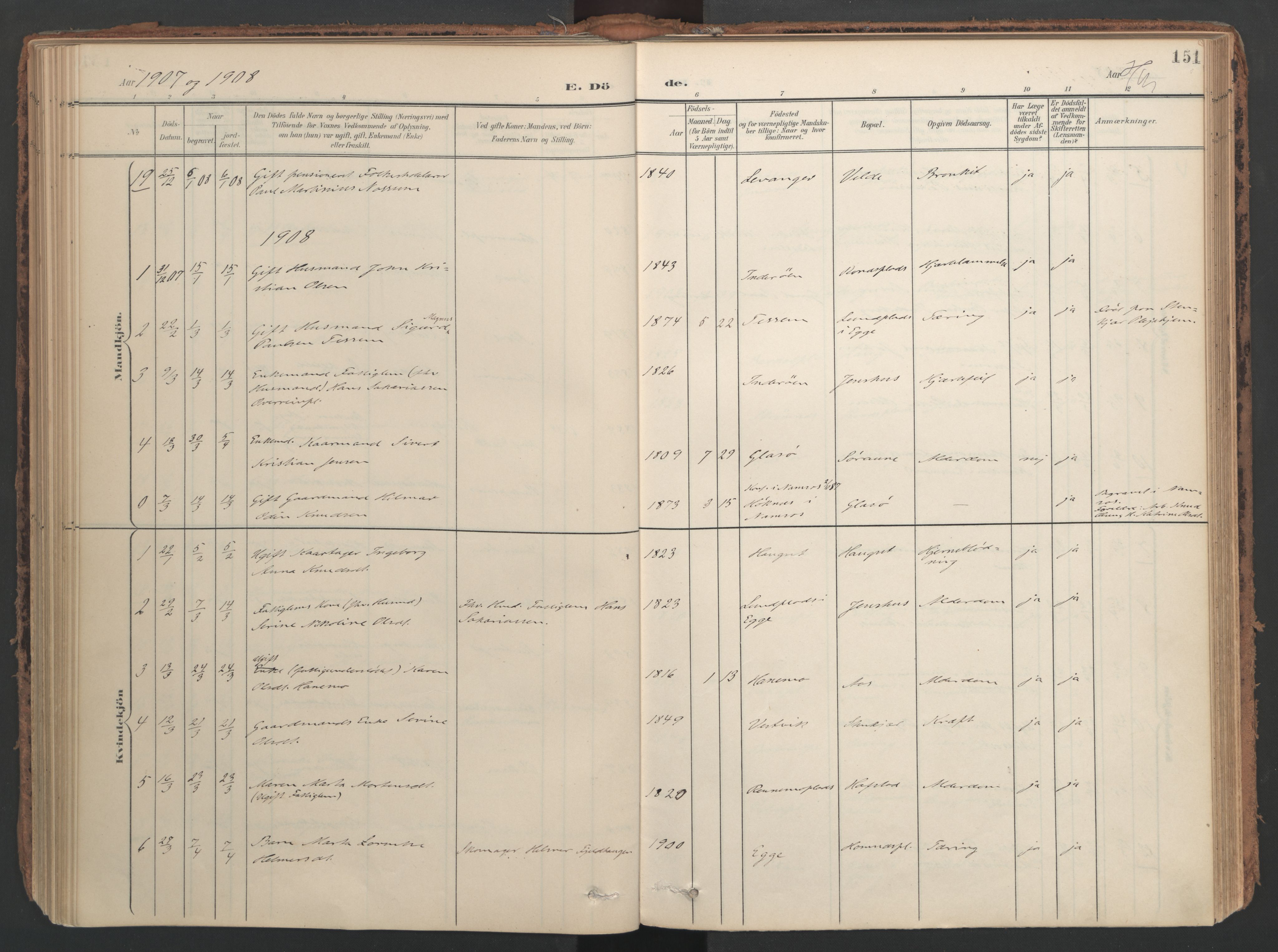 Ministerialprotokoller, klokkerbøker og fødselsregistre - Nord-Trøndelag, SAT/A-1458/741/L0397: Parish register (official) no. 741A11, 1901-1911, p. 151