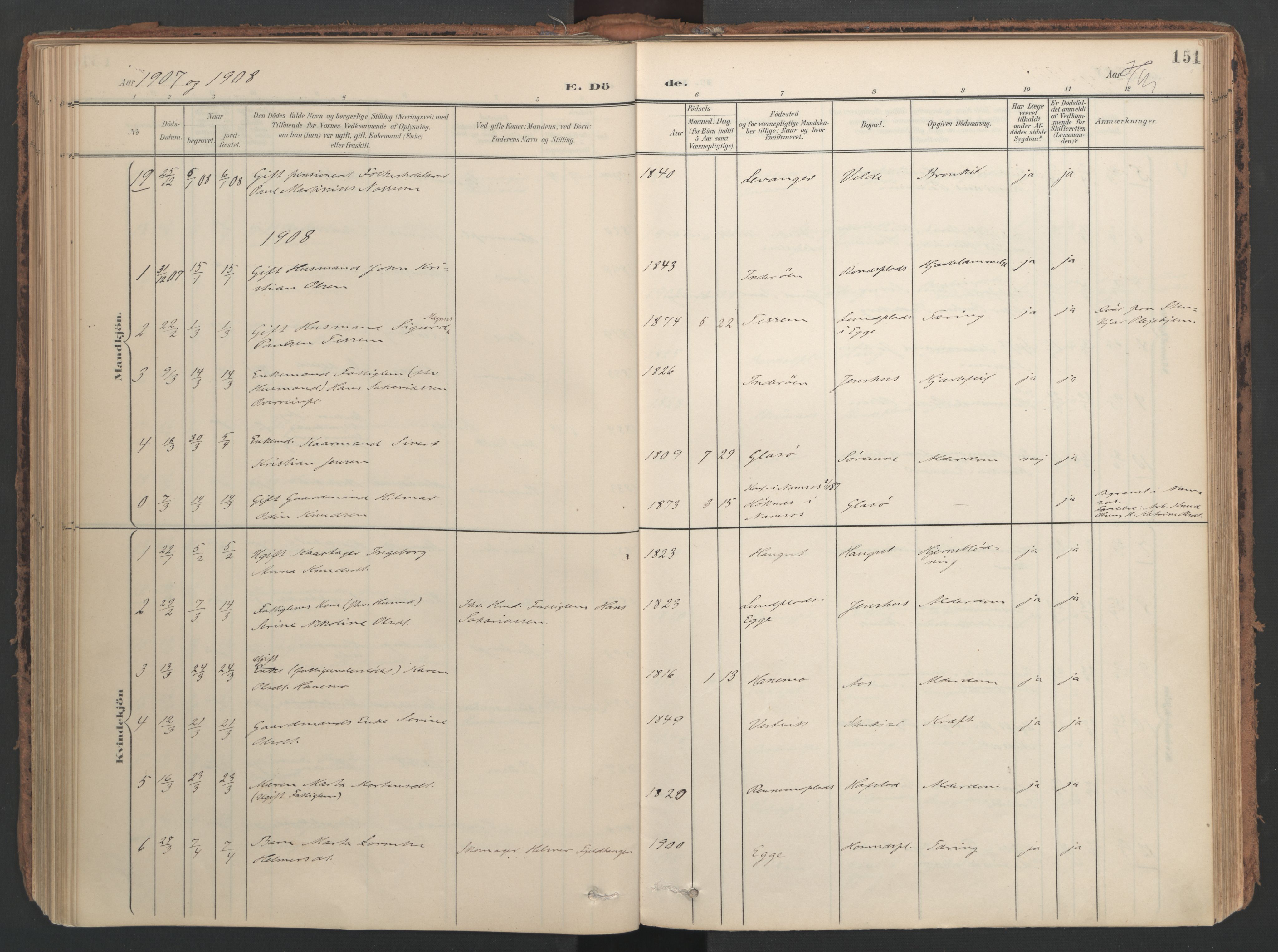 Ministerialprotokoller, klokkerbøker og fødselsregistre - Nord-Trøndelag, AV/SAT-A-1458/741/L0397: Parish register (official) no. 741A11, 1901-1911, p. 151