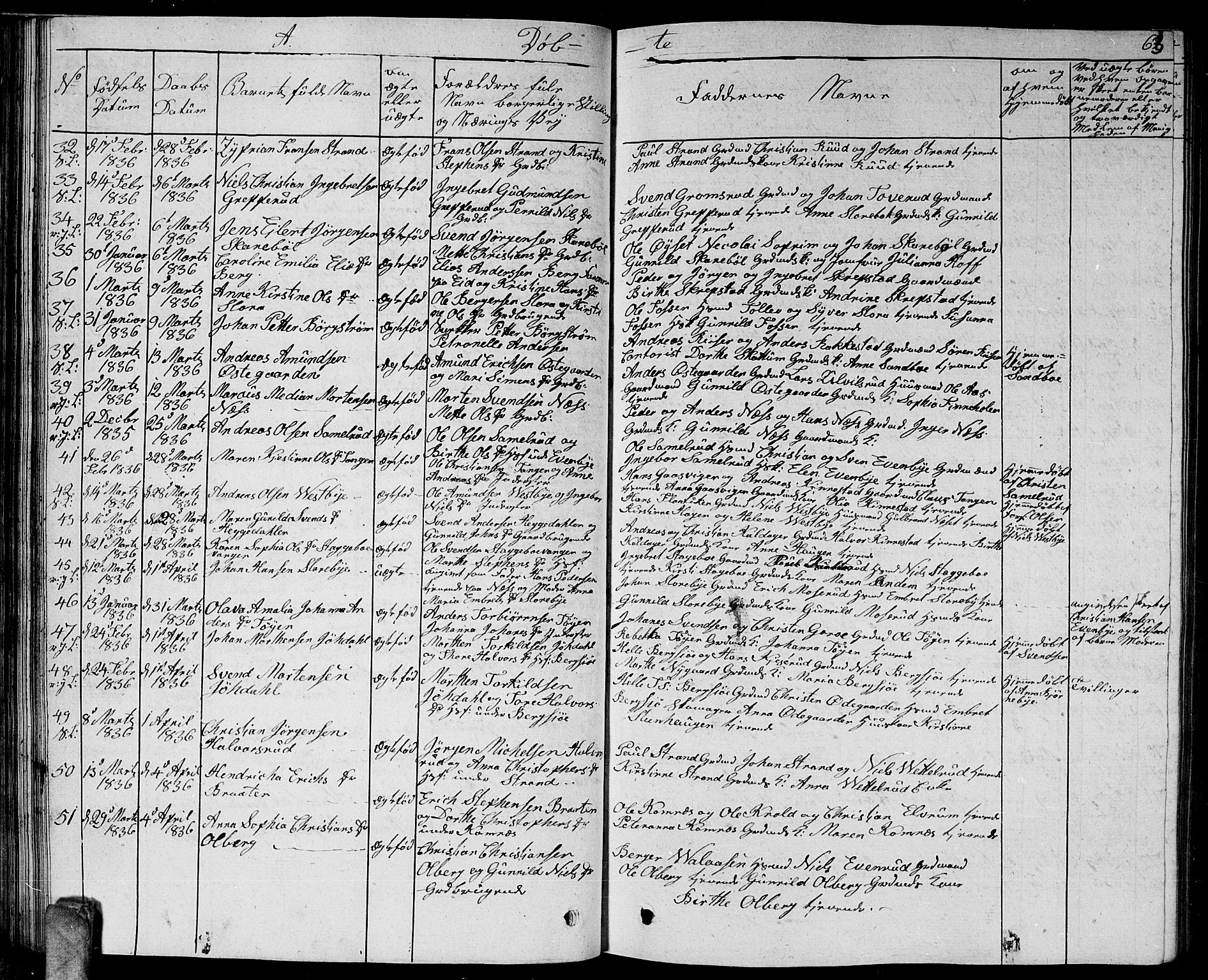 Høland prestekontor Kirkebøker, SAO/A-10346a/G/Ga/L0002: Parish register (copy) no. I 2, 1827-1845, p. 63