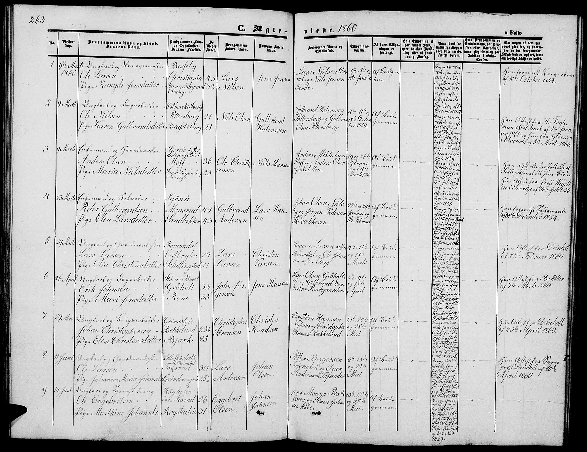 Løten prestekontor, AV/SAH-PREST-022/L/La/L0003: Parish register (copy) no. 3, 1850-1862, p. 263