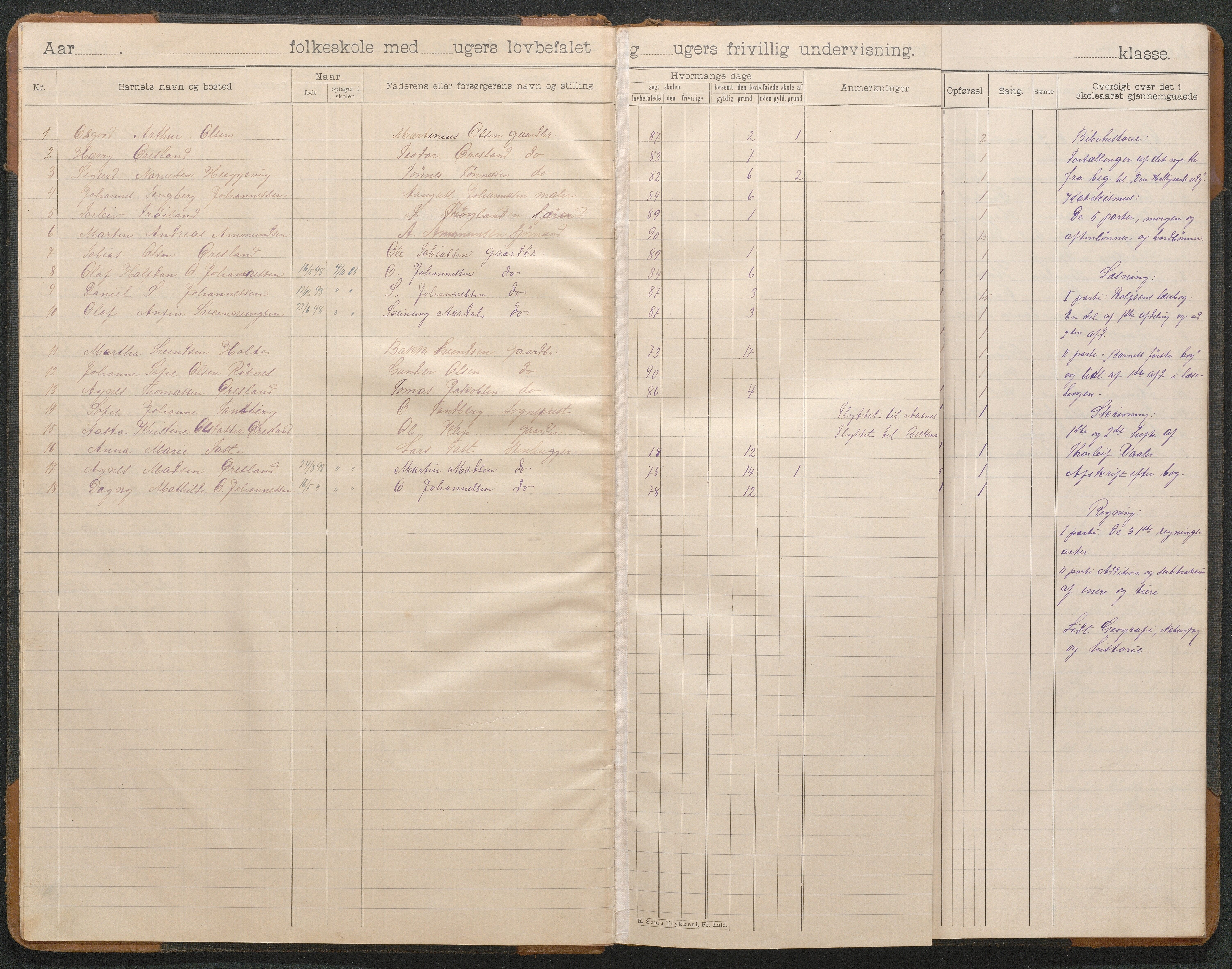 Høvåg kommune, AAKS/KA0927-PK/2/2/L0011: Høvåg - Skoleprotokoll, 1903-1943