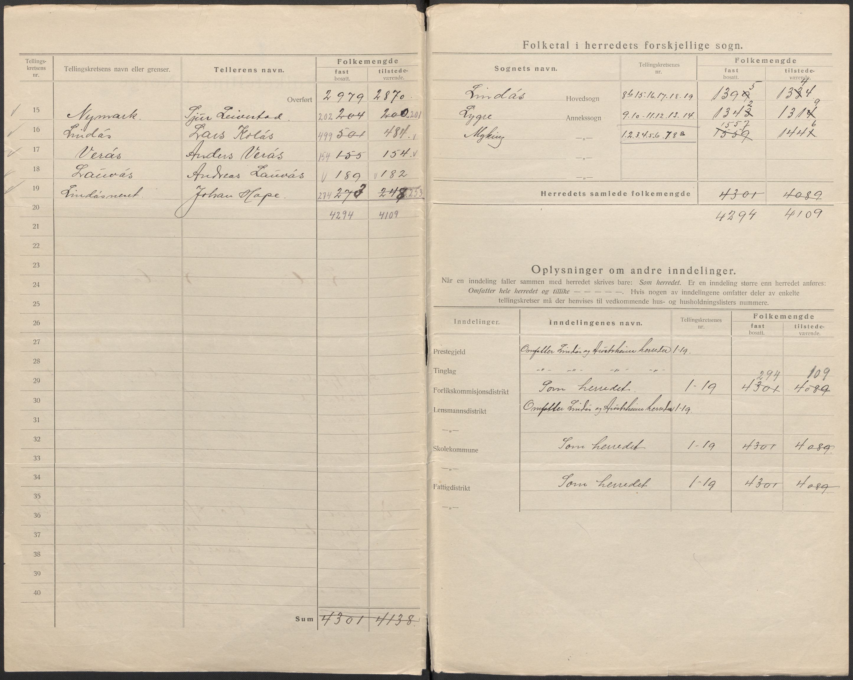 SAB, 1920 census for Lindås, 1920, p. 3