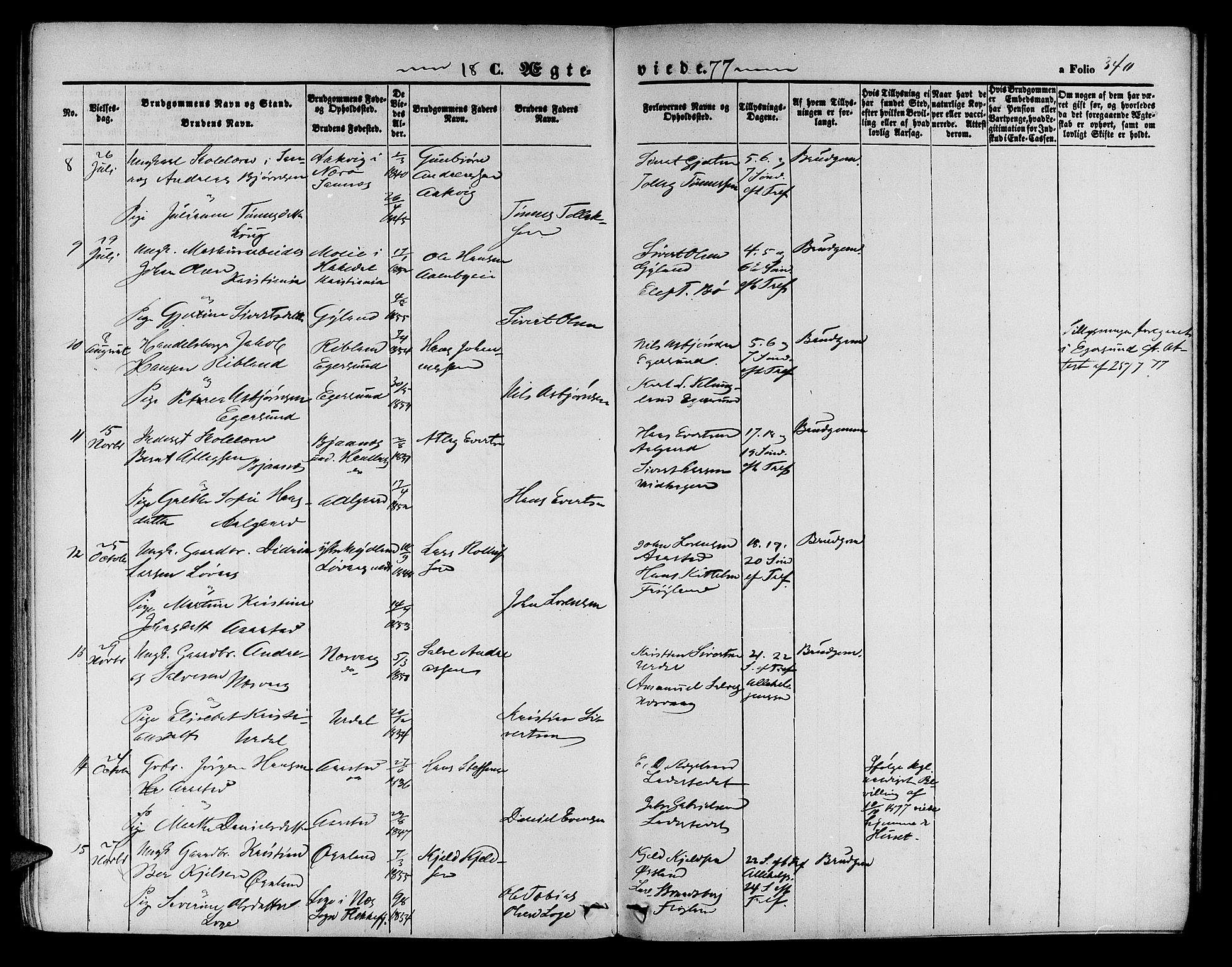 Sokndal sokneprestkontor, AV/SAST-A-101808: Parish register (copy) no. B 3, 1865-1879, p. 340