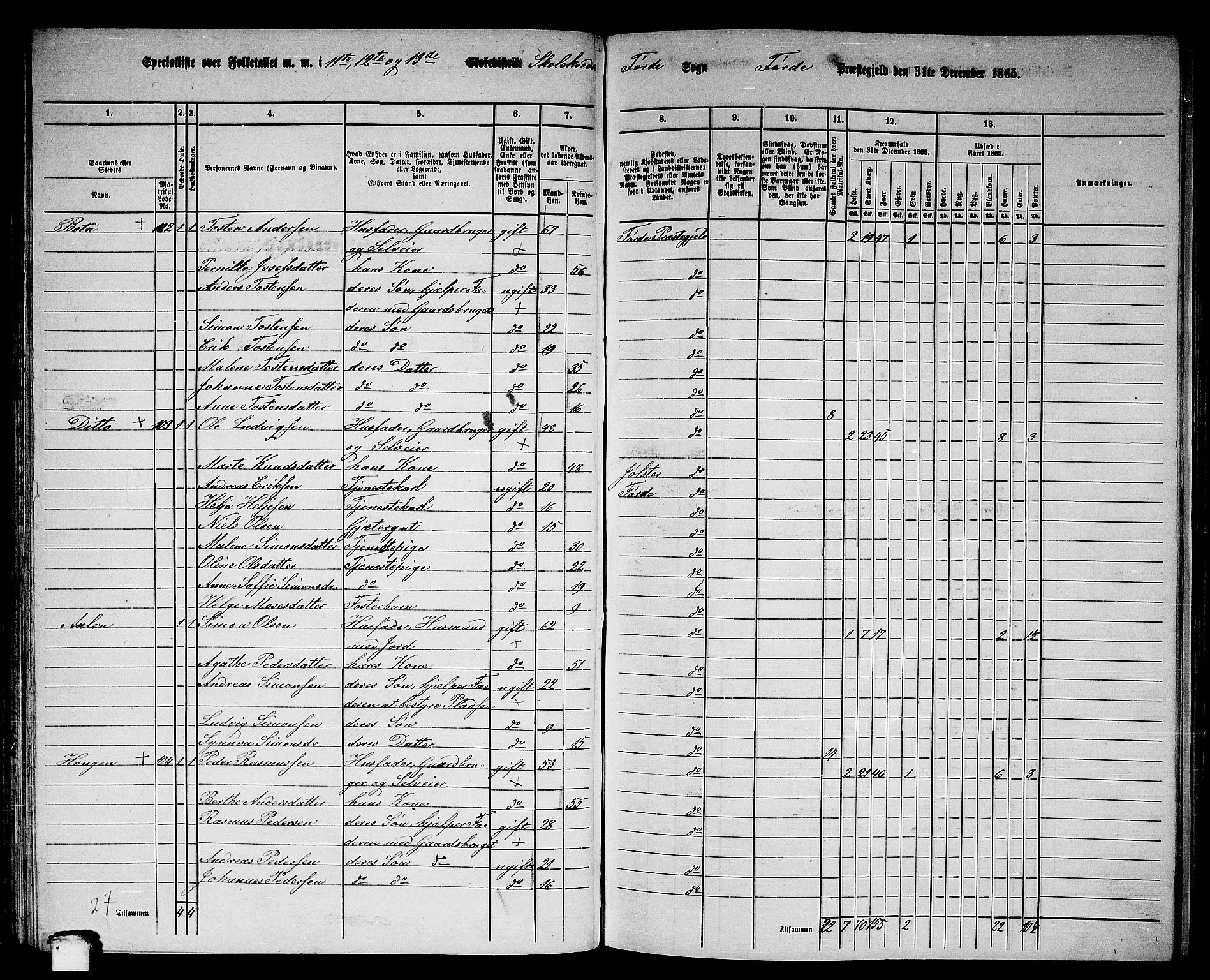 RA, 1865 census for Førde, 1865, p. 85