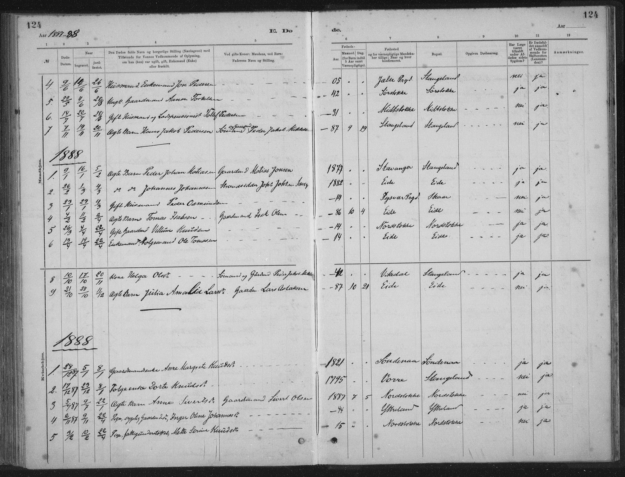 Kopervik sokneprestkontor, SAST/A-101850/H/Ha/Haa/L0002: Parish register (official) no. A 2, 1880-1912, p. 124