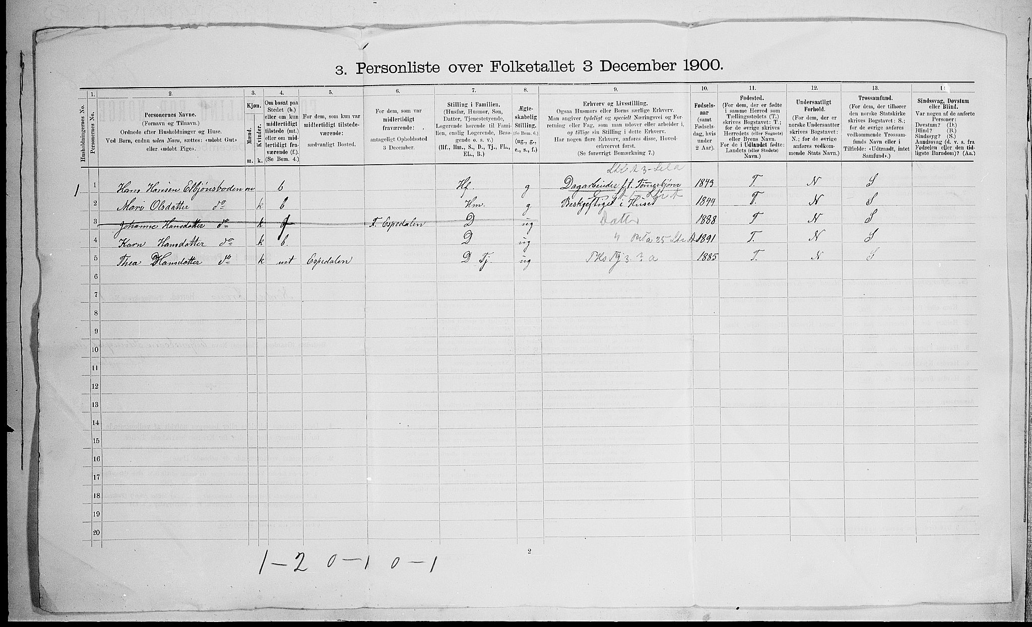 SAH, 1900 census for Nord-Fron, 1900, p. 48