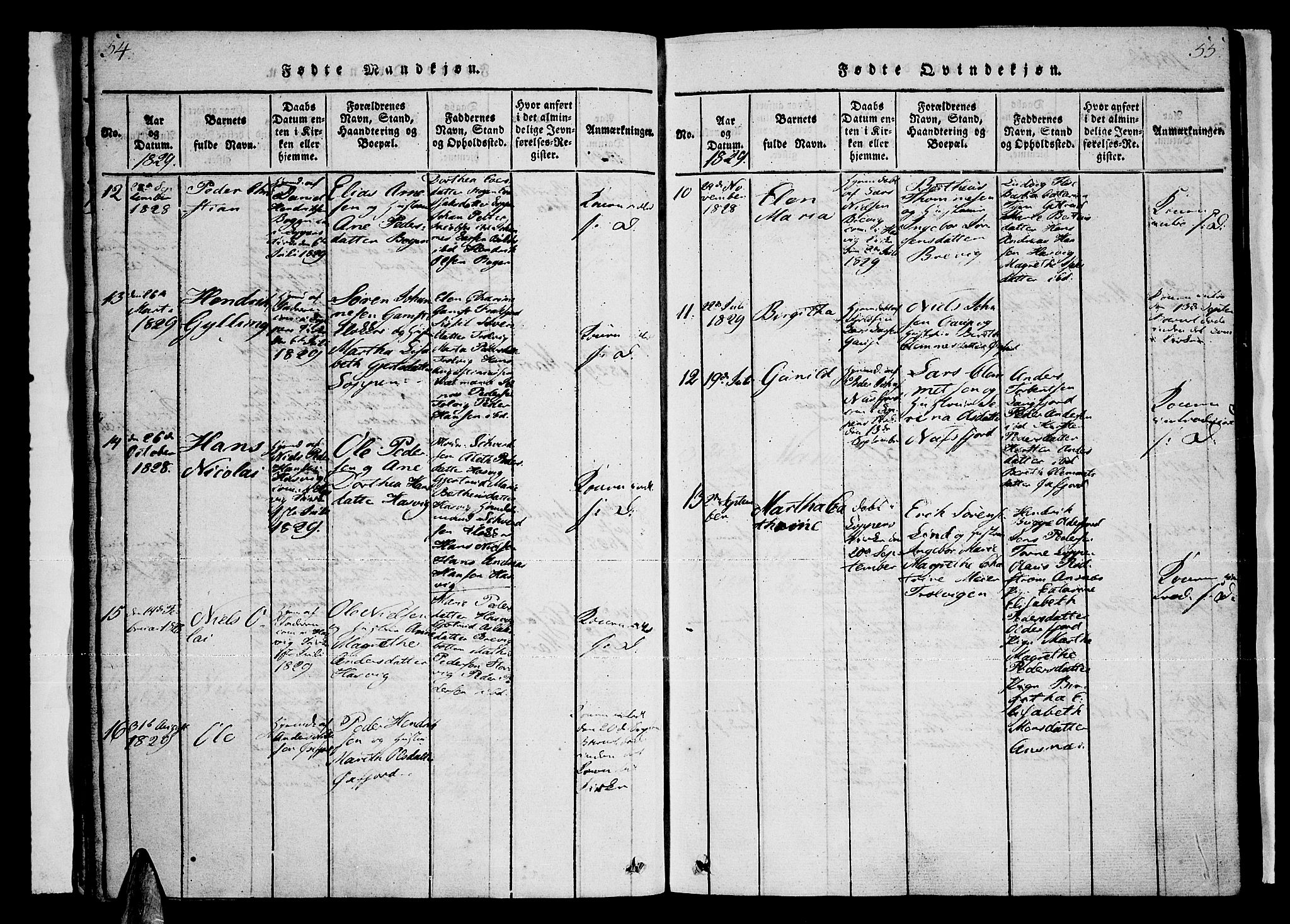 Loppa sokneprestkontor, AV/SATØ-S-1339/H/Ha/L0003kirke: Parish register (official) no. 3, 1820-1848, p. 54-55