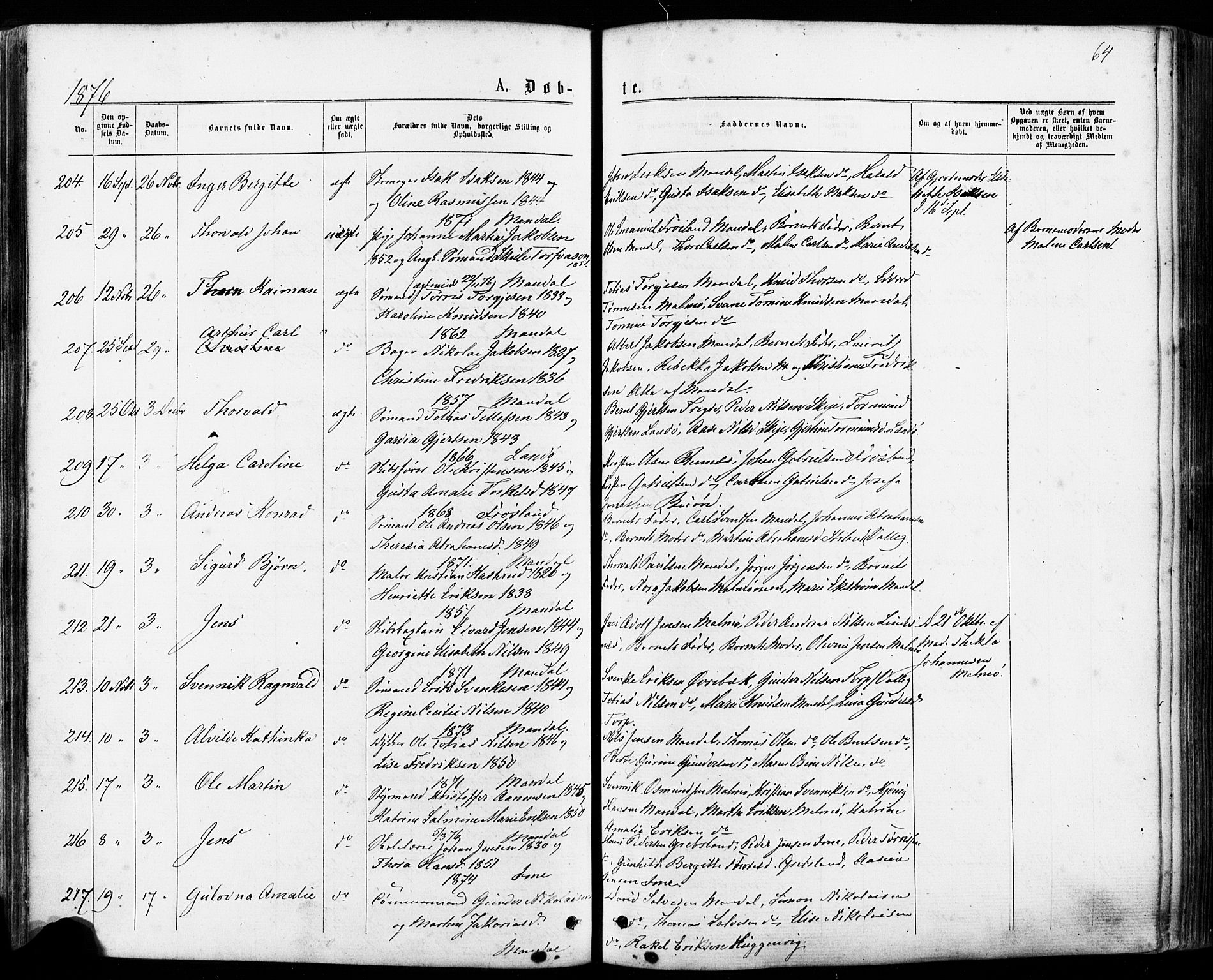 Mandal sokneprestkontor, AV/SAK-1111-0030/F/Fa/Faa/L0015: Parish register (official) no. A 15, 1873-1879, p. 64