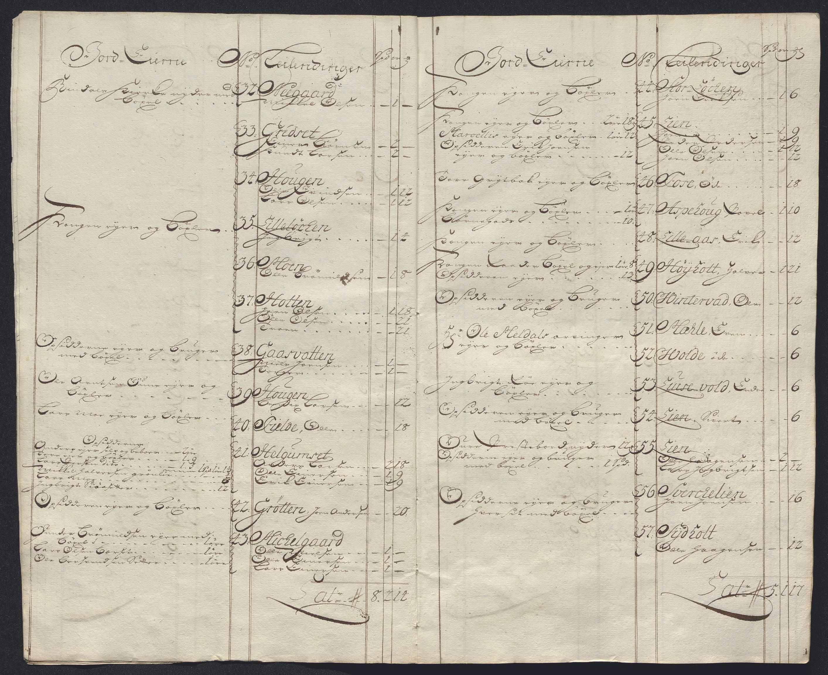 Rentekammeret inntil 1814, Reviderte regnskaper, Fogderegnskap, AV/RA-EA-4092/R56/L3757: Fogderegnskap Nordmøre, 1724, p. 25