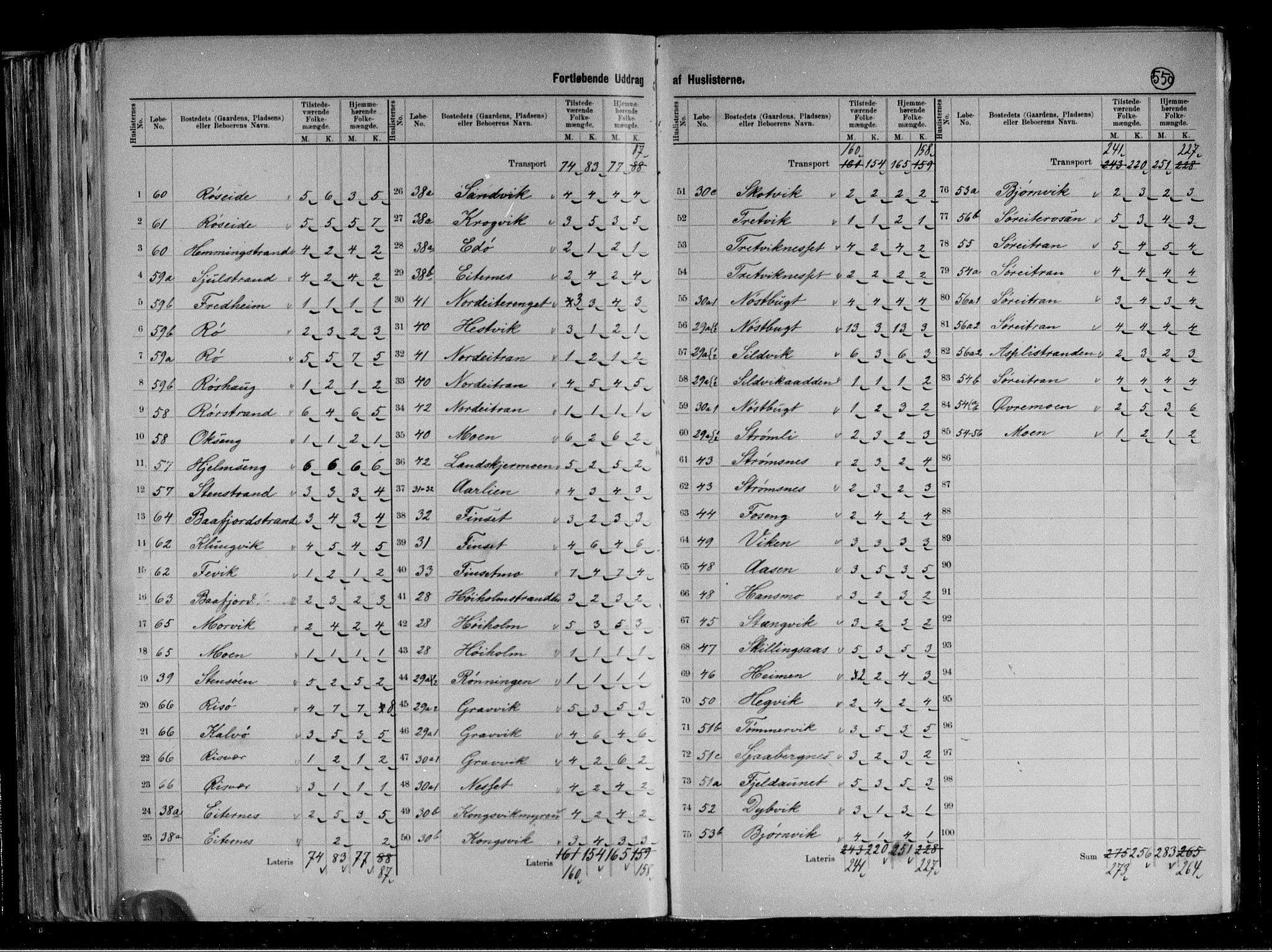 RA, 1891 census for 1755 Leka, 1891, p. 16