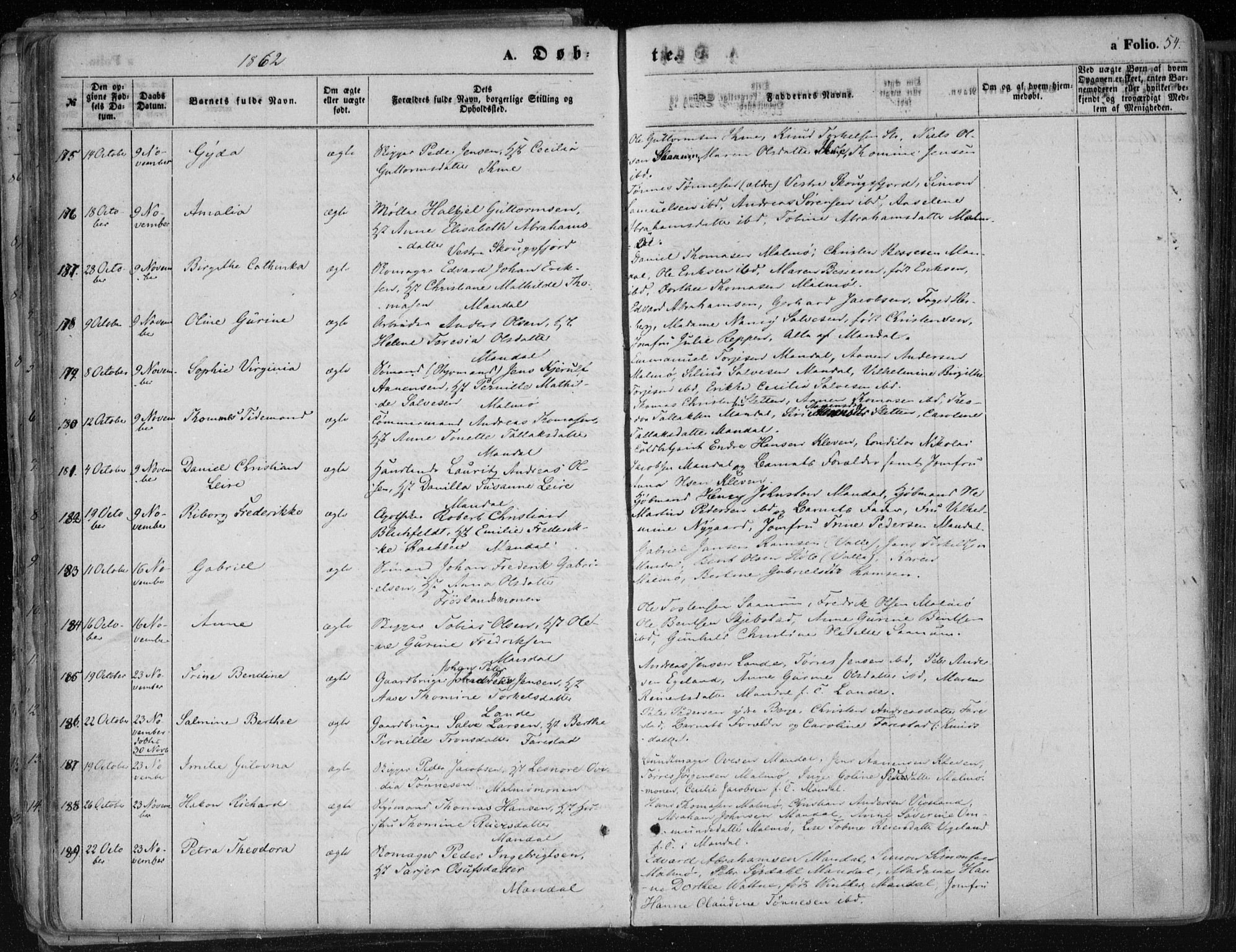 Mandal sokneprestkontor, SAK/1111-0030/F/Fa/Faa/L0014: Parish register (official) no. A 14, 1859-1872, p. 54