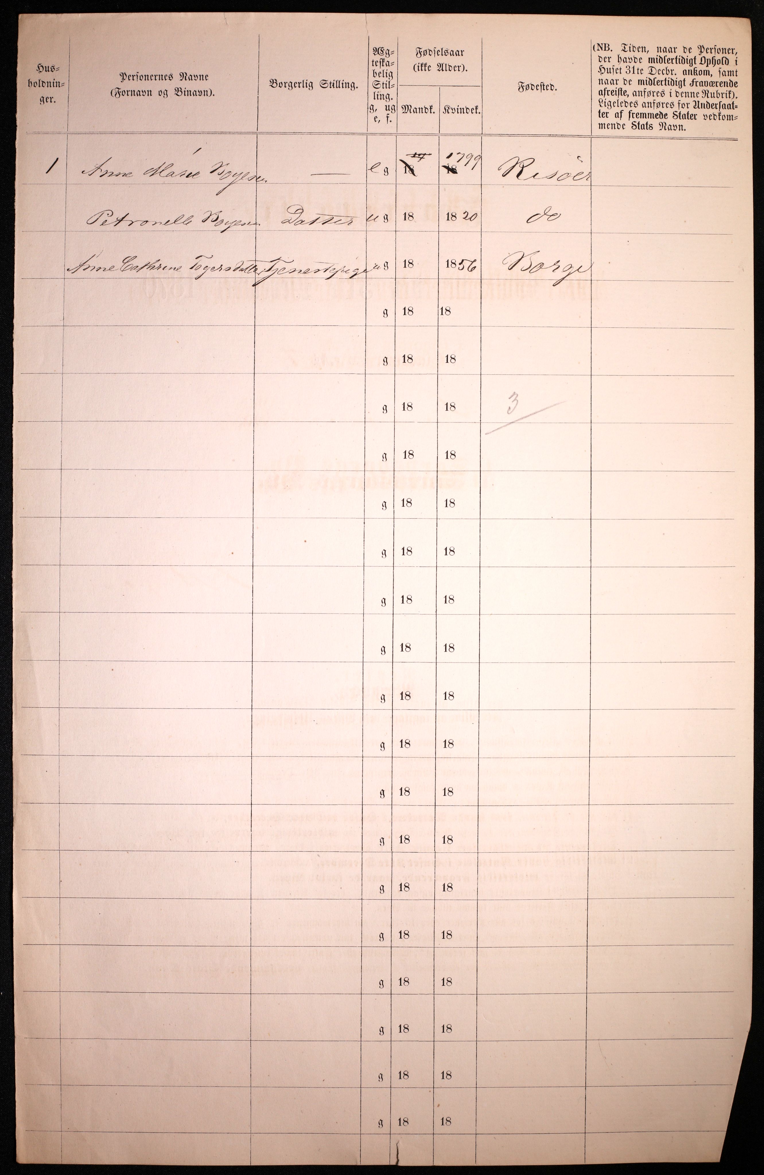 RA, 1870 census for 0102 Sarpsborg, 1870, p. 282