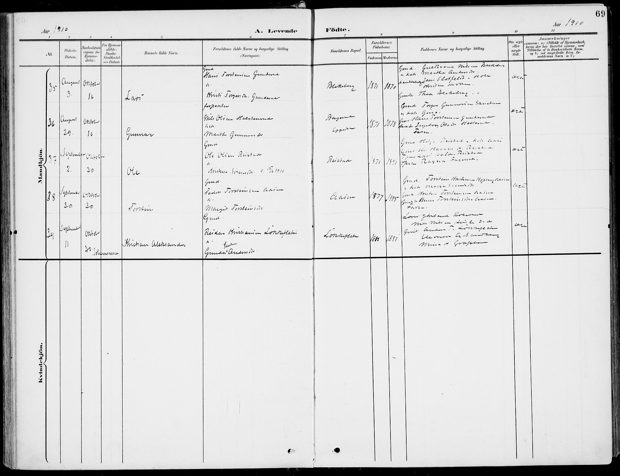 Sigdal kirkebøker, AV/SAKO-A-245/F/Fb/L0002: Parish register (official) no. II 2, 1901-1914, p. 69