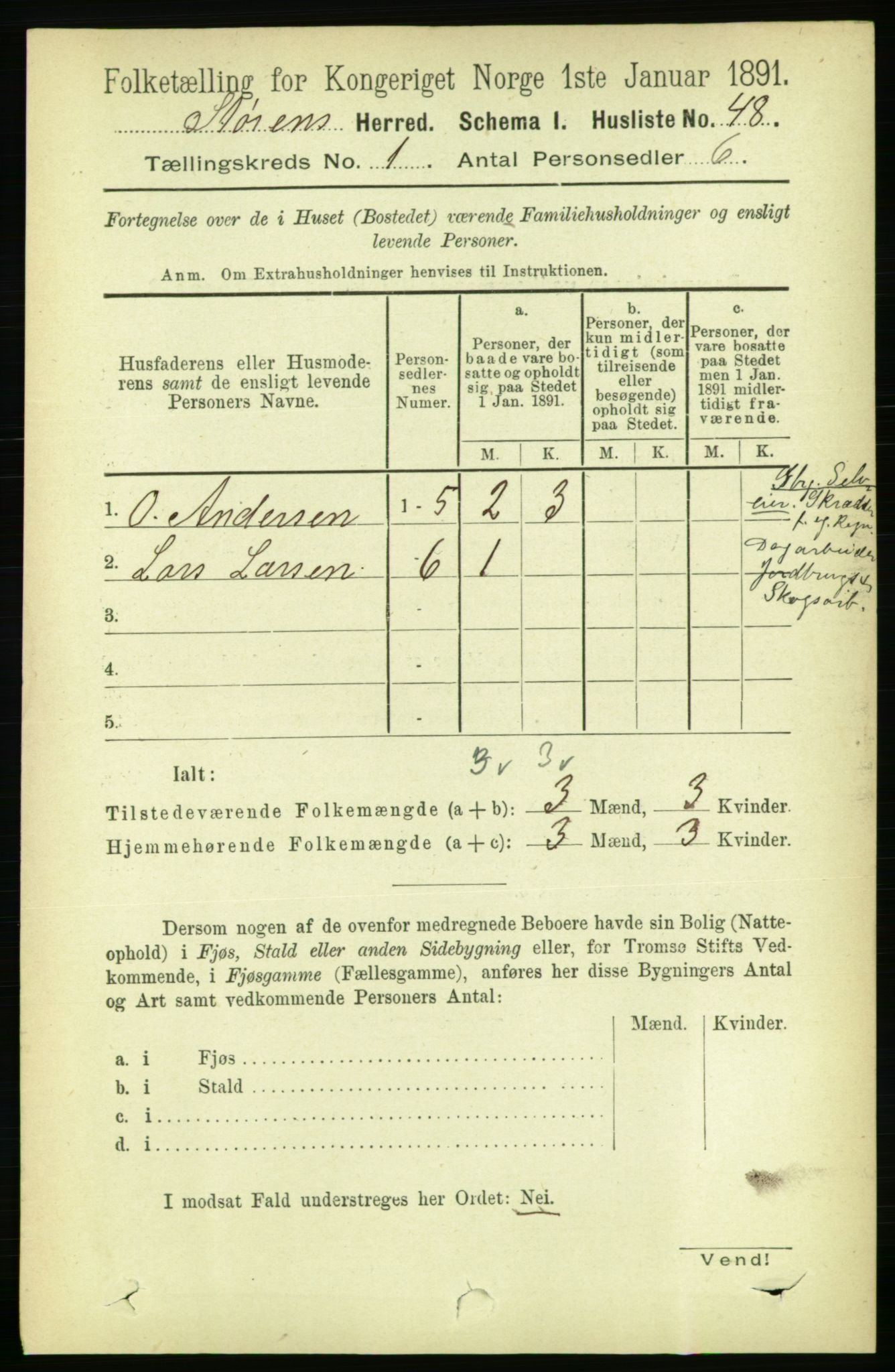 RA, 1891 census for 1648 Støren, 1891, p. 66