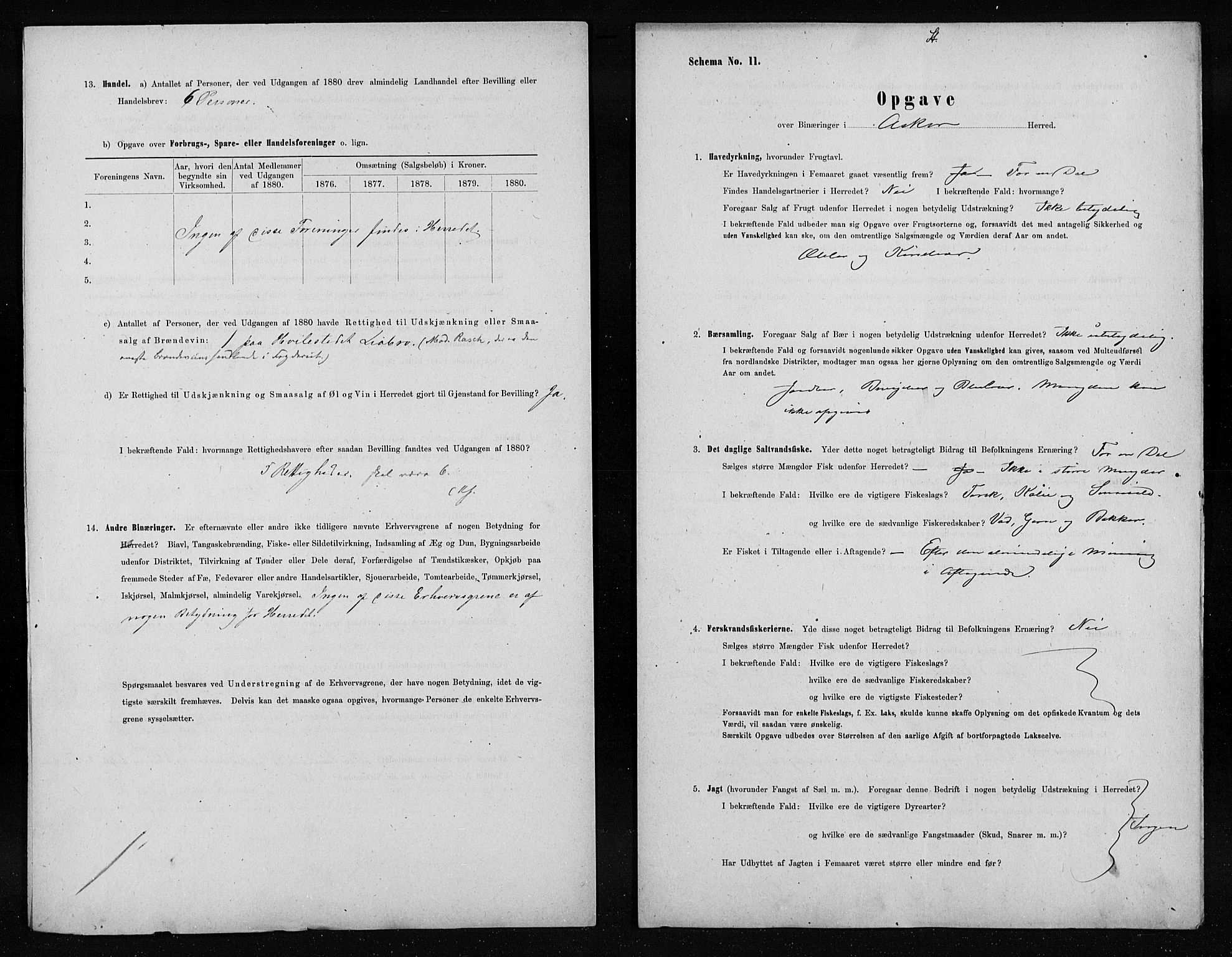 Statistisk sentralbyrå, Næringsøkonomiske emner, Generelt - Amtmennenes femårsberetninger, RA/S-2233/F/Fa/L0054: --, 1879-1880, p. 484