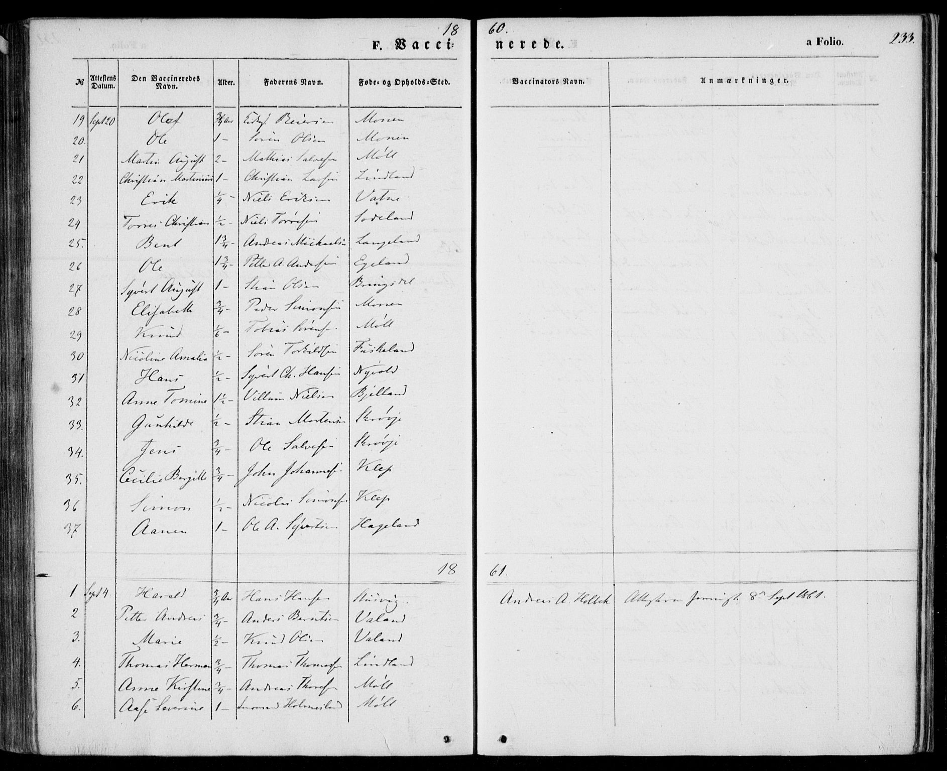 Holum sokneprestkontor, AV/SAK-1111-0022/F/Fa/Faa/L0005: Parish register (official) no. A 5, 1850-1864, p. 233