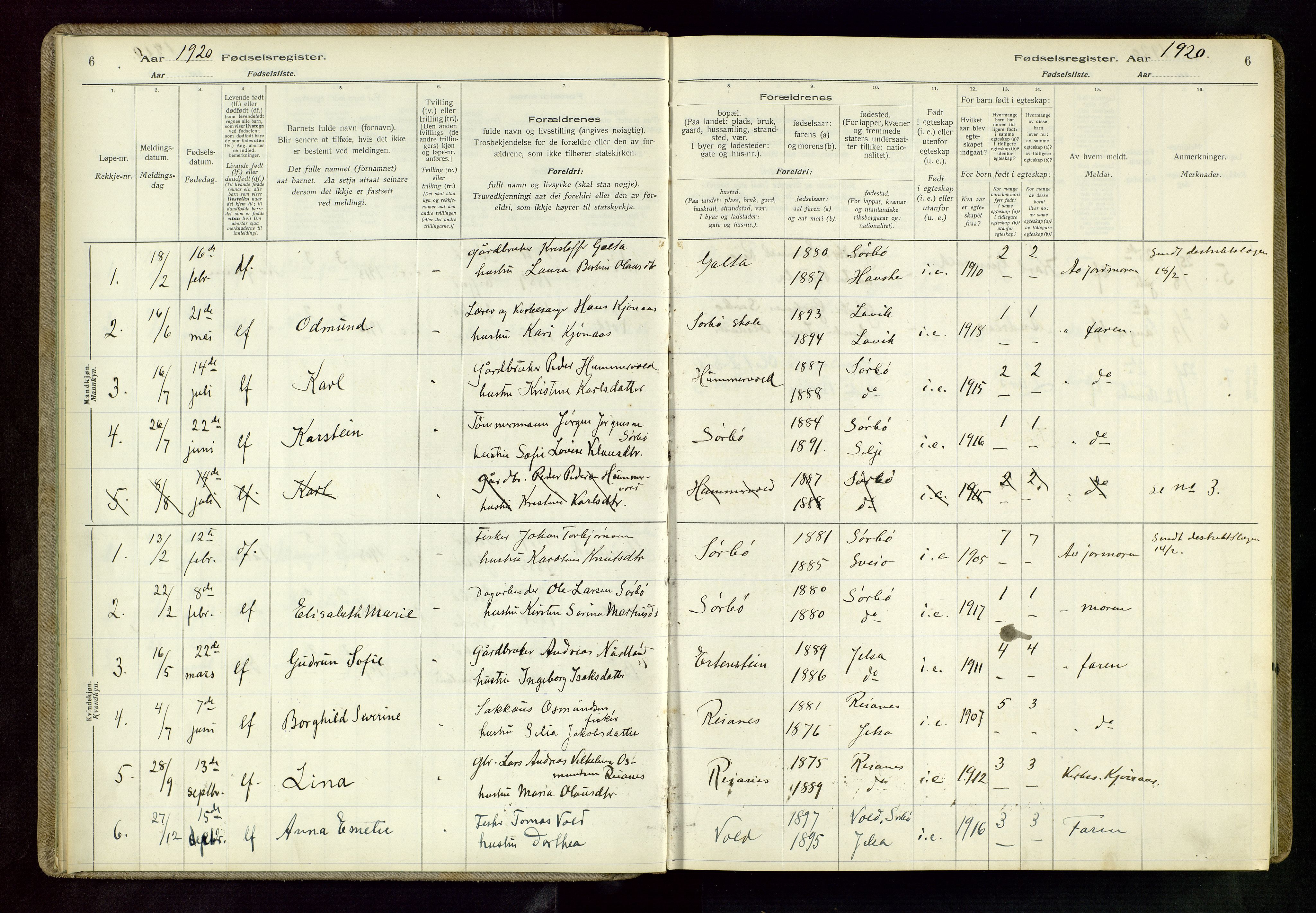 Rennesøy sokneprestkontor, SAST/A -101827/I/Id/L0003: Birth register no. 3, 1916-1982, p. 6