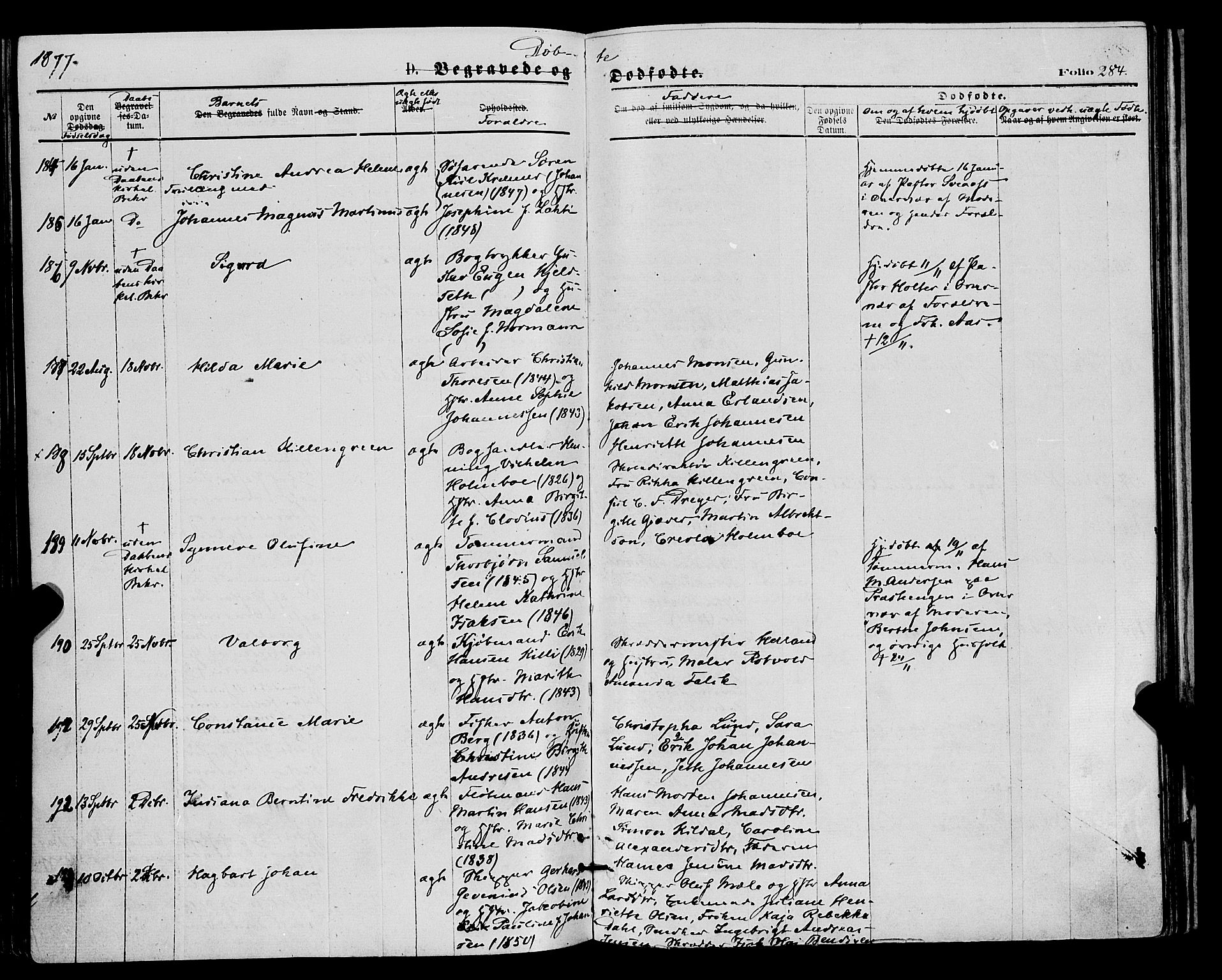 Tromsø sokneprestkontor/stiftsprosti/domprosti, SATØ/S-1343/G/Ga/L0013kirke: Parish register (official) no. 13, 1872-1877, p. 284