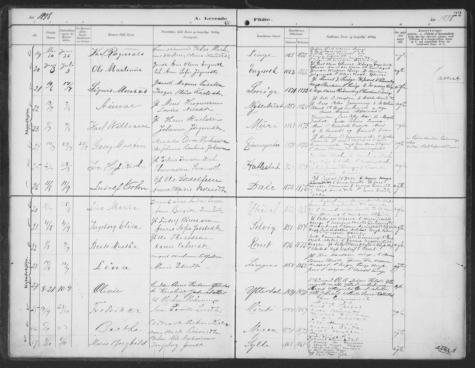 Ministerialprotokoller, klokkerbøker og fødselsregistre - Møre og Romsdal, SAT/A-1454/519/L0256: Parish register (official) no. 519A15, 1895-1912, p. 22