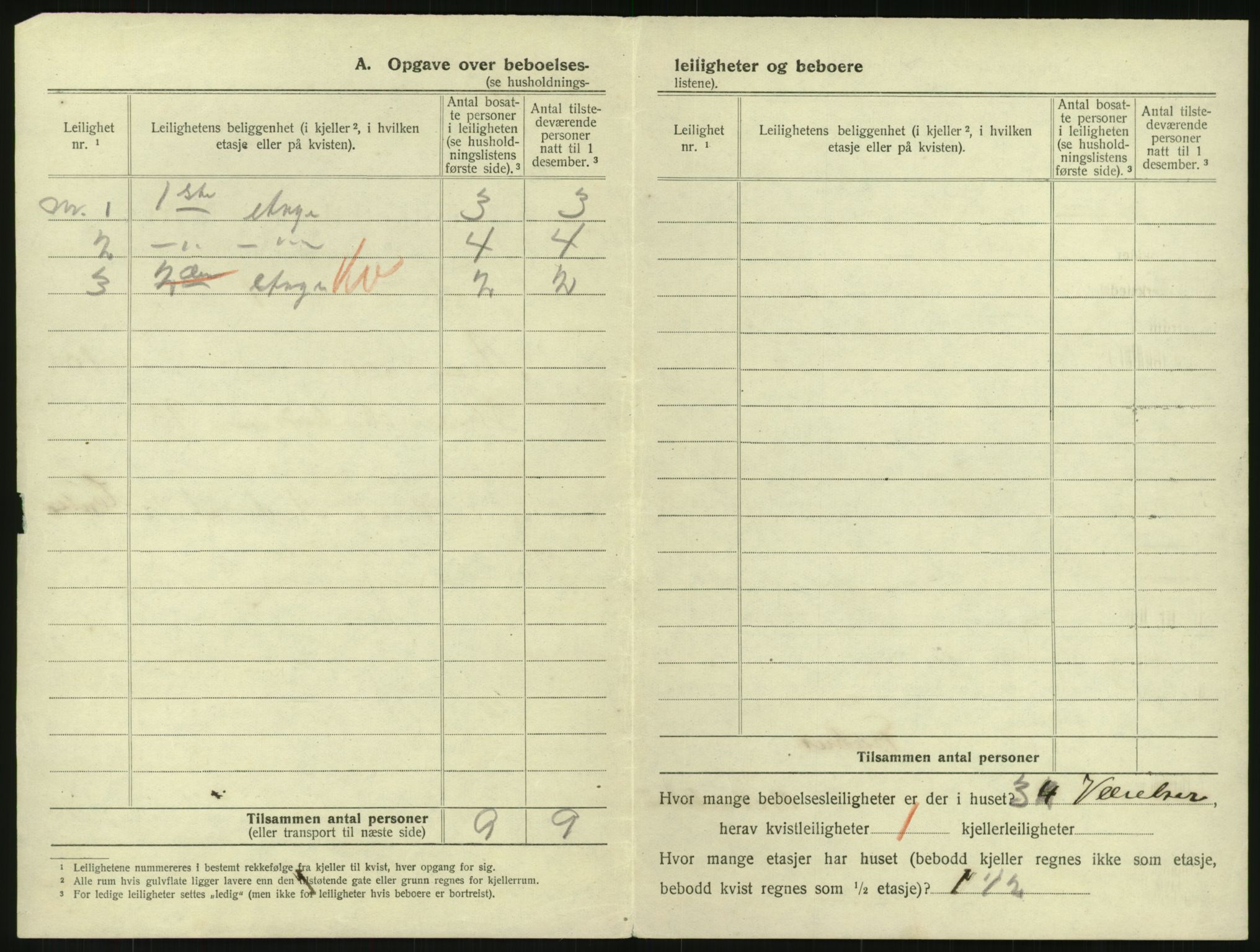 SAK, 1920 census for Arendal, 1920, p. 1289