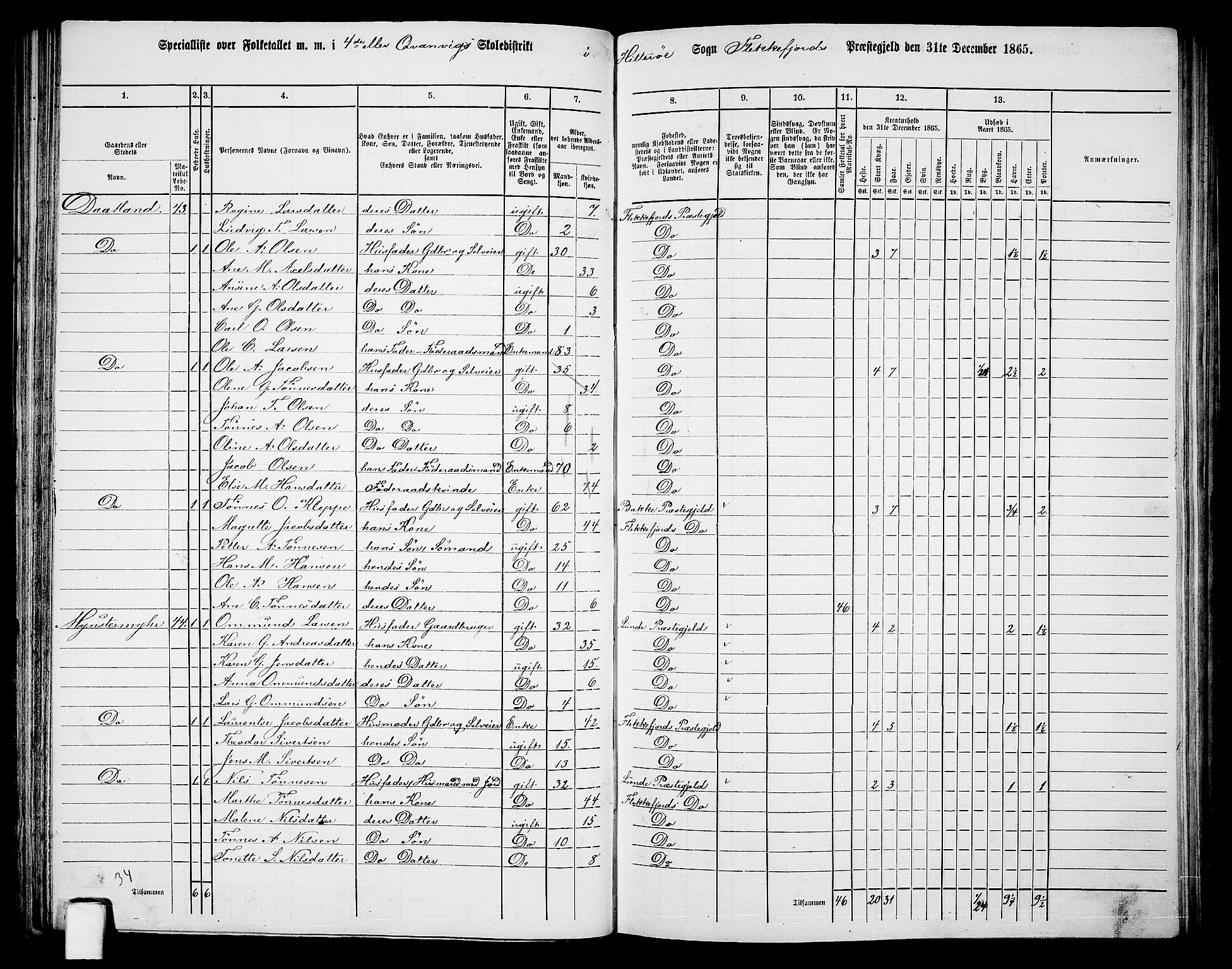 RA, 1865 census for Flekkefjord/Nes og Hidra, 1865, p. 69