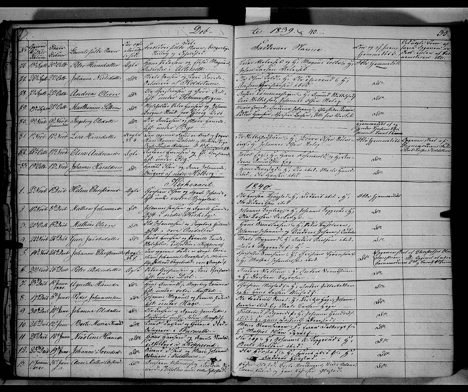 Vardal prestekontor, SAH/PREST-100/H/Ha/Haa/L0005: Parish register (official) no. 5, 1831-1853, p. 35
