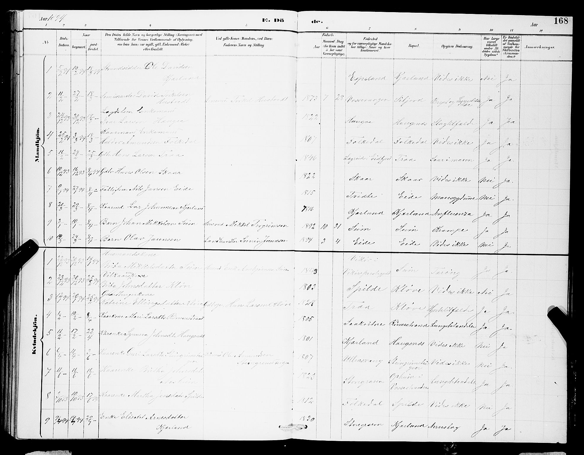 Ulvik sokneprestembete, SAB/A-78801/H/Hab: Parish register (copy) no. B 3, 1884-1901, p. 168