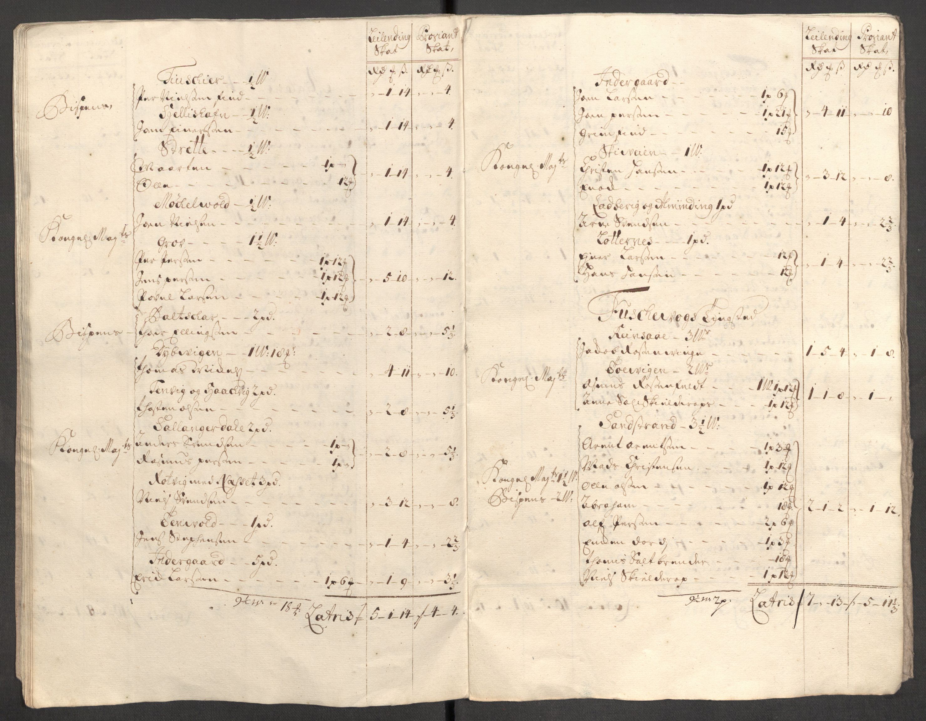 Rentekammeret inntil 1814, Reviderte regnskaper, Fogderegnskap, AV/RA-EA-4092/R68/L4758: Fogderegnskap Senja og Troms, 1711-1712, p. 369