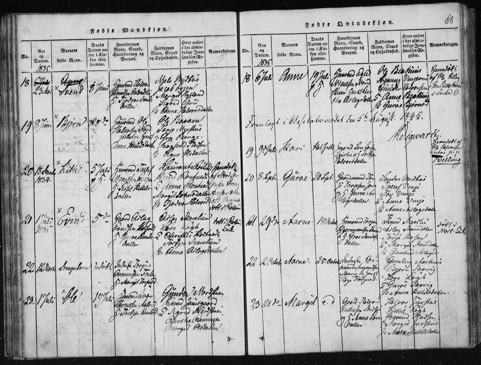 Vinje kirkebøker, SAKO/A-312/F/Fa/L0003: Parish register (official) no. I 3, 1814-1843, p. 68