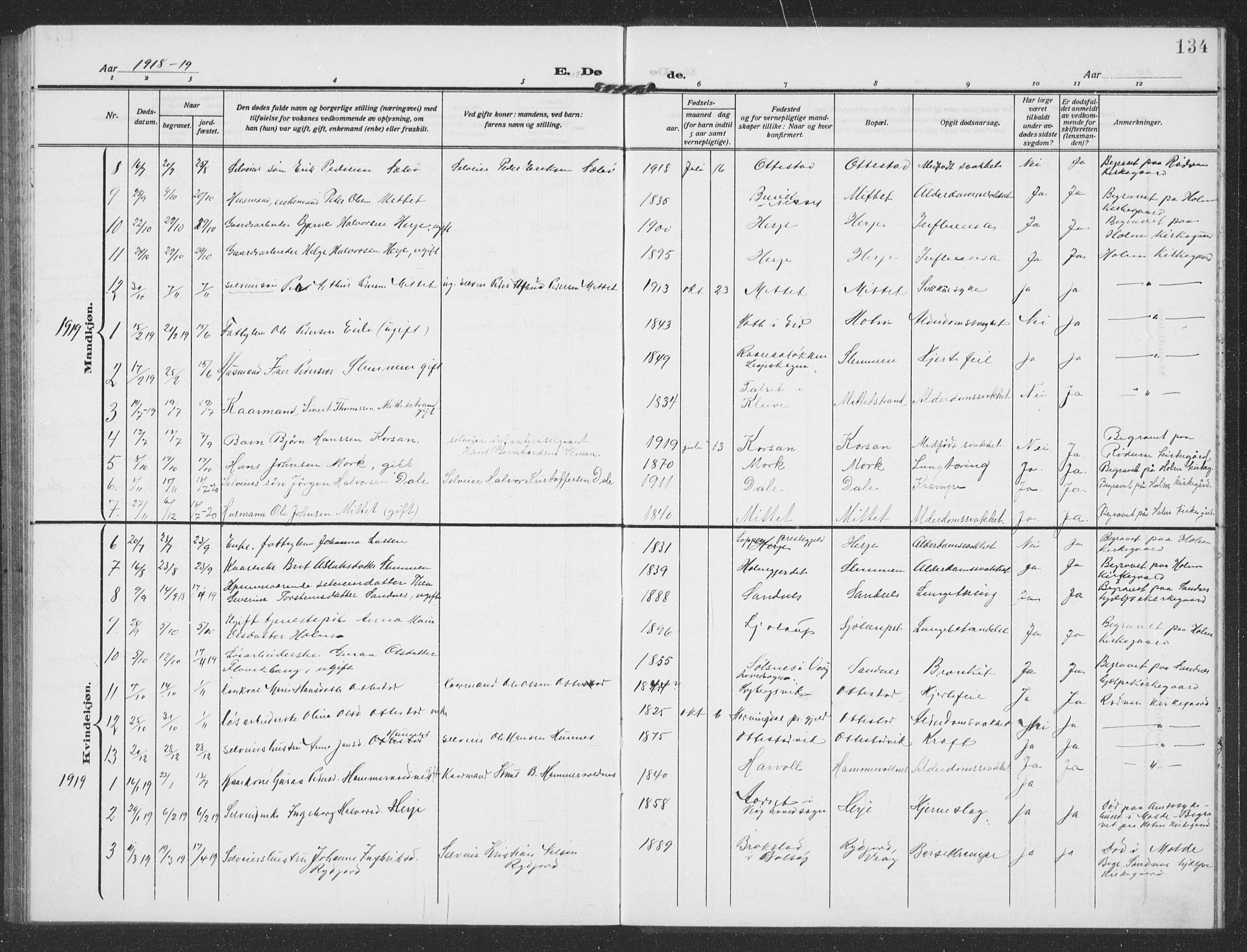 Ministerialprotokoller, klokkerbøker og fødselsregistre - Møre og Romsdal, SAT/A-1454/549/L0615: Parish register (copy) no. 549C01, 1905-1932, p. 134