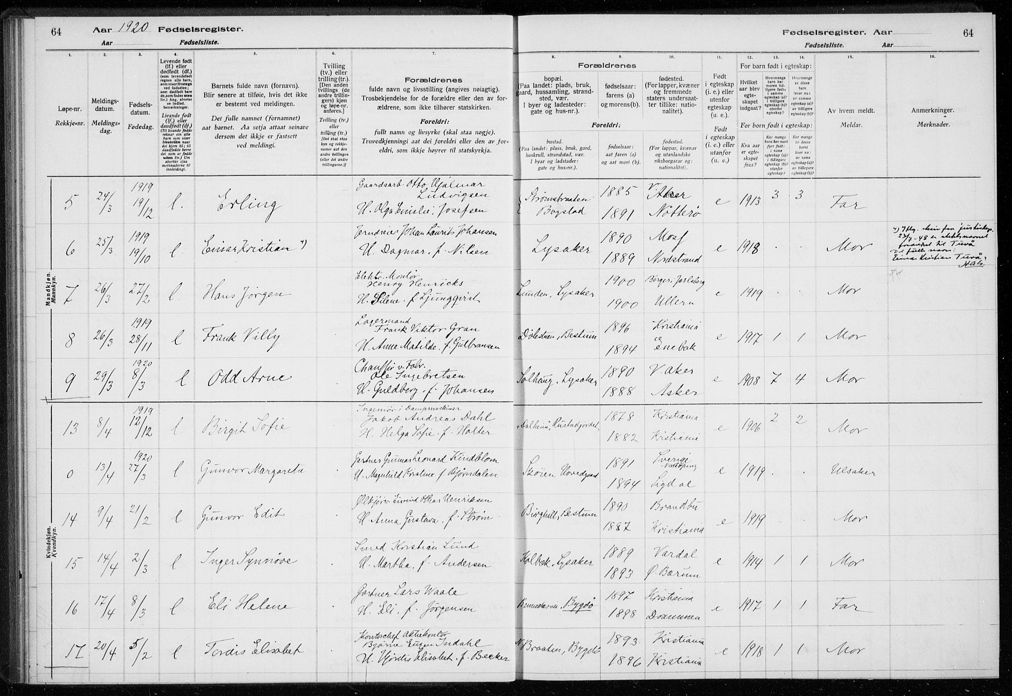 Ullern prestekontor Kirkebøker, AV/SAO-A-10740/J/L0001: Birth register no. 1, 1916-1928, p. 64