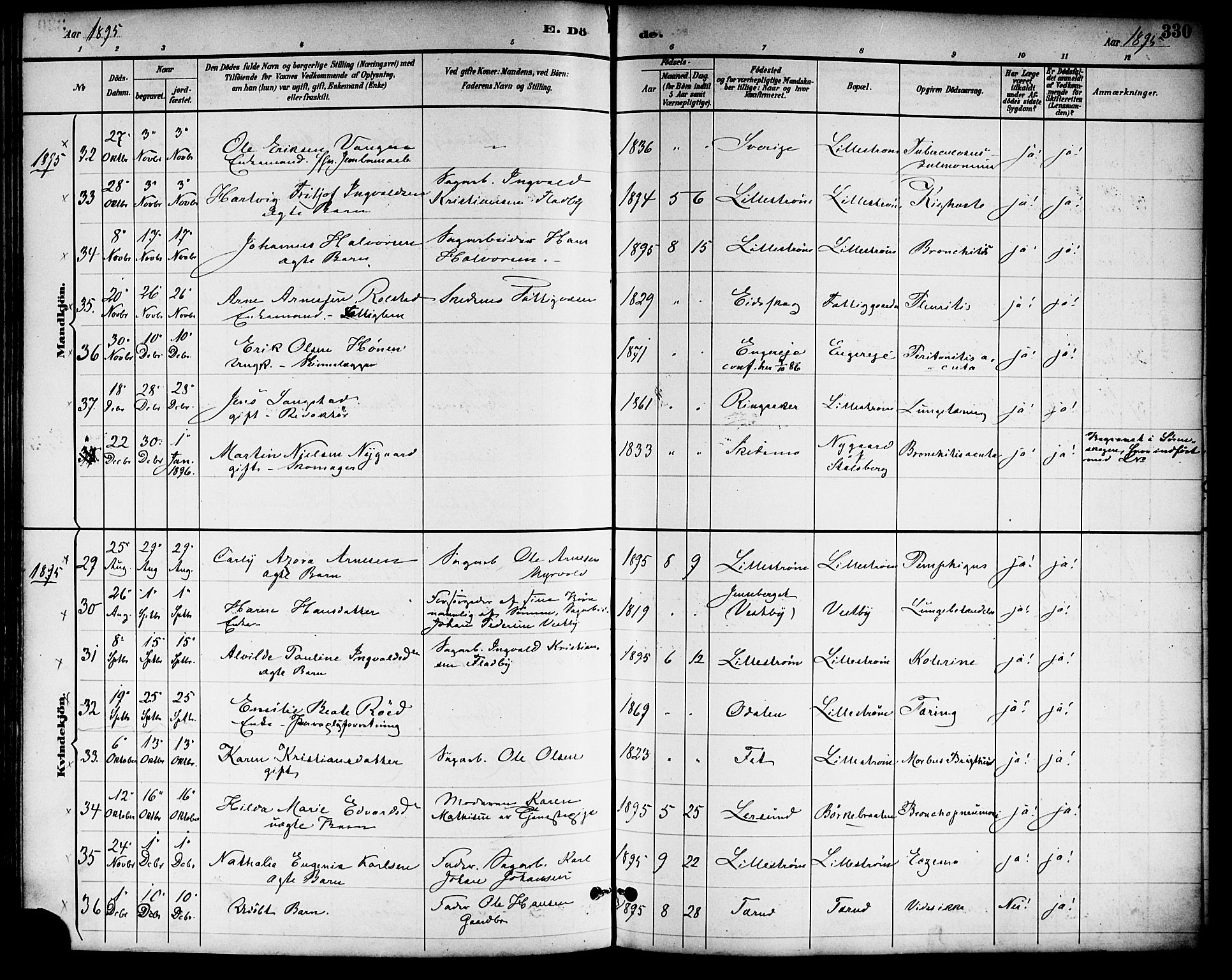 Skedsmo prestekontor Kirkebøker, SAO/A-10033a/F/Fa/L0014: Parish register (official) no. I 14, 1892-1901, p. 330