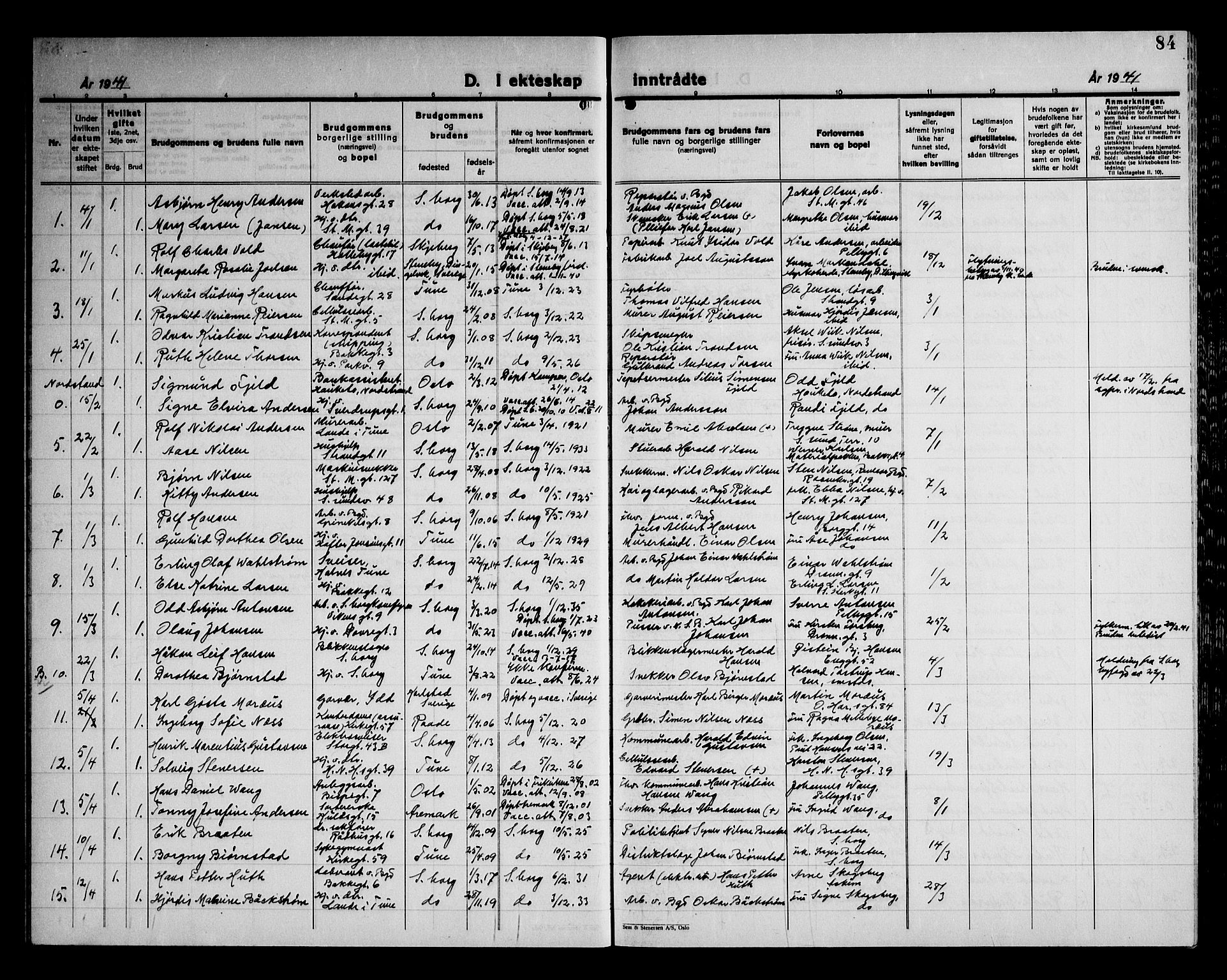 Sarpsborg prestekontor Kirkebøker, AV/SAO-A-2006/G/Ga/L0004: Parish register (copy) no. 4, 1929-1949, p. 84