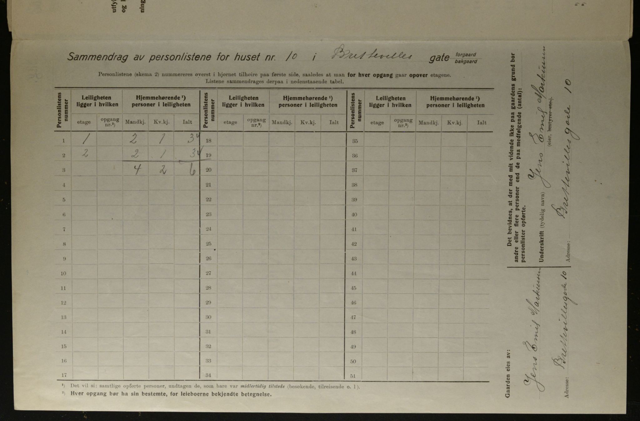 OBA, Municipal Census 1923 for Kristiania, 1923, p. 9790